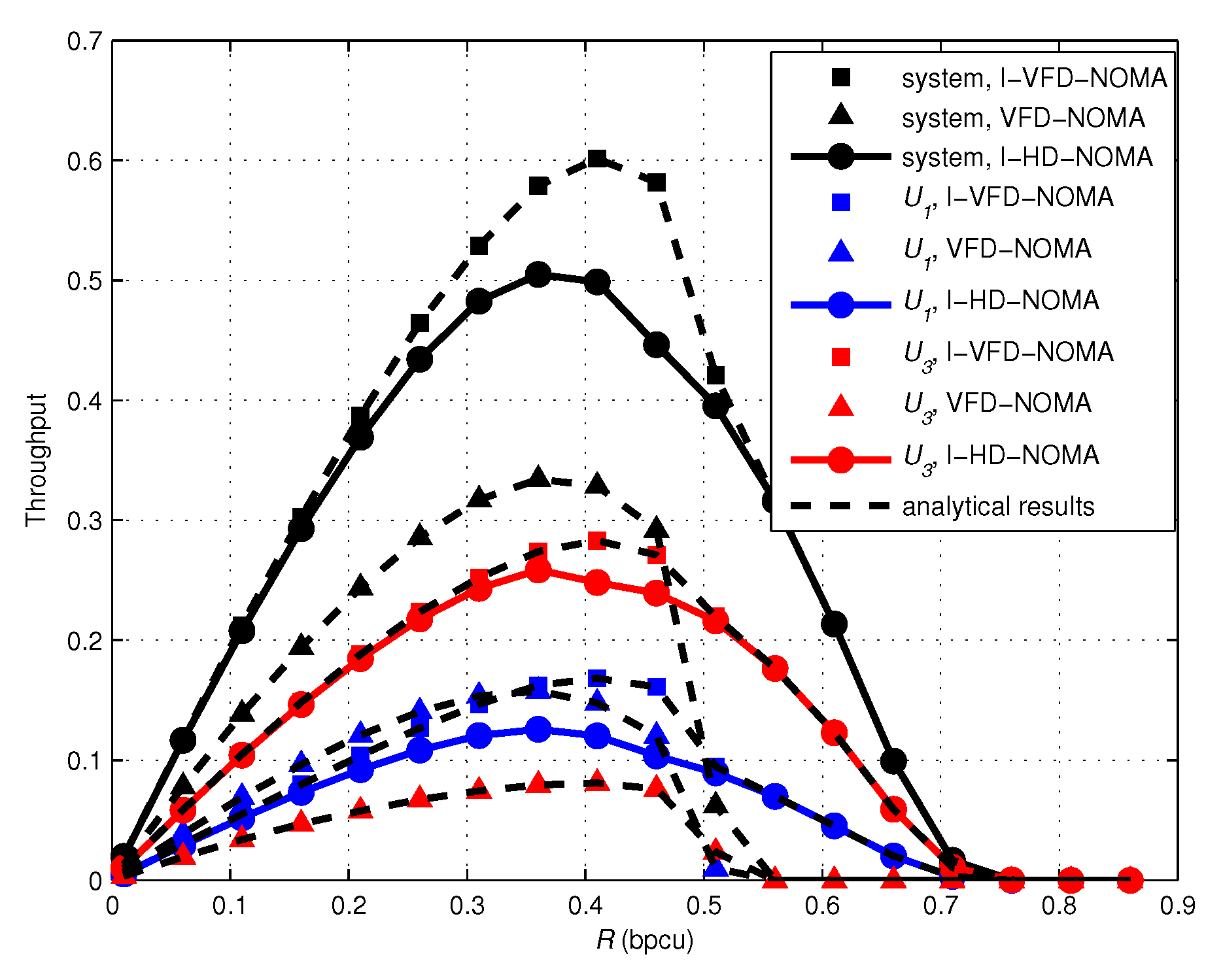 Information 13 00216 g005