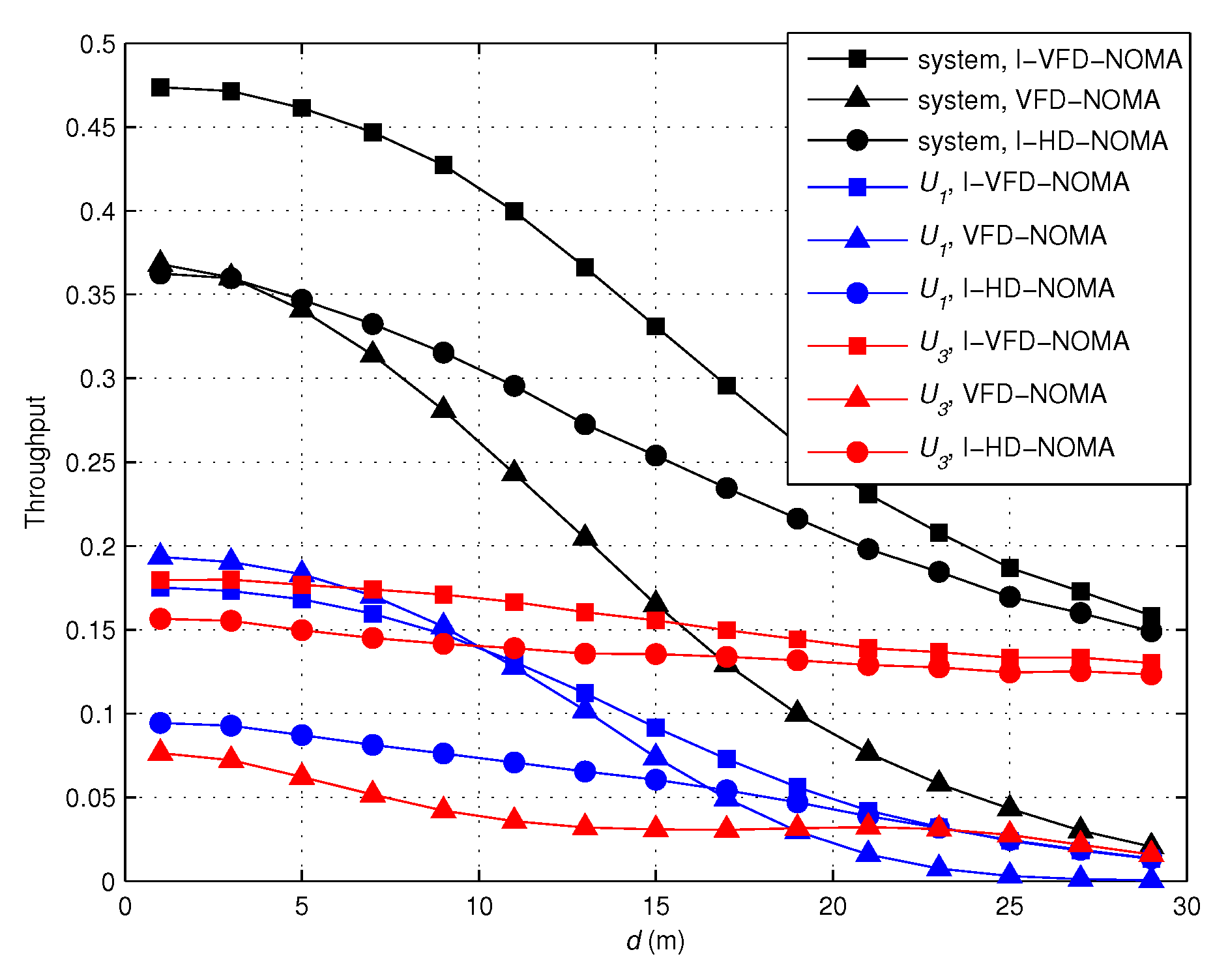 Information 13 00216 g006