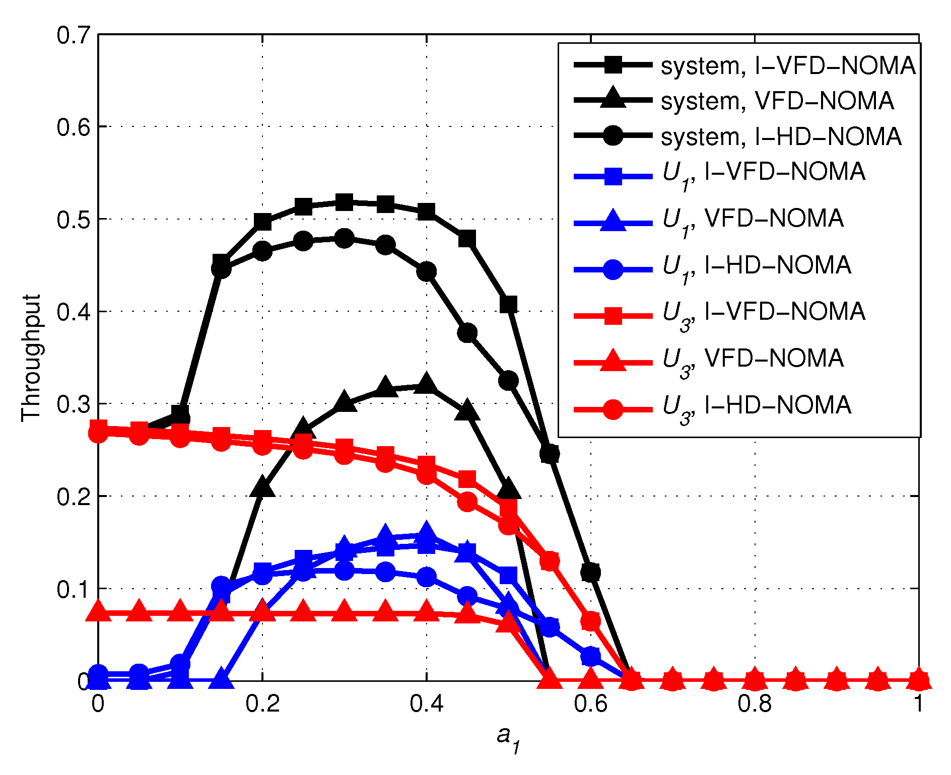 Information 13 00216 g008