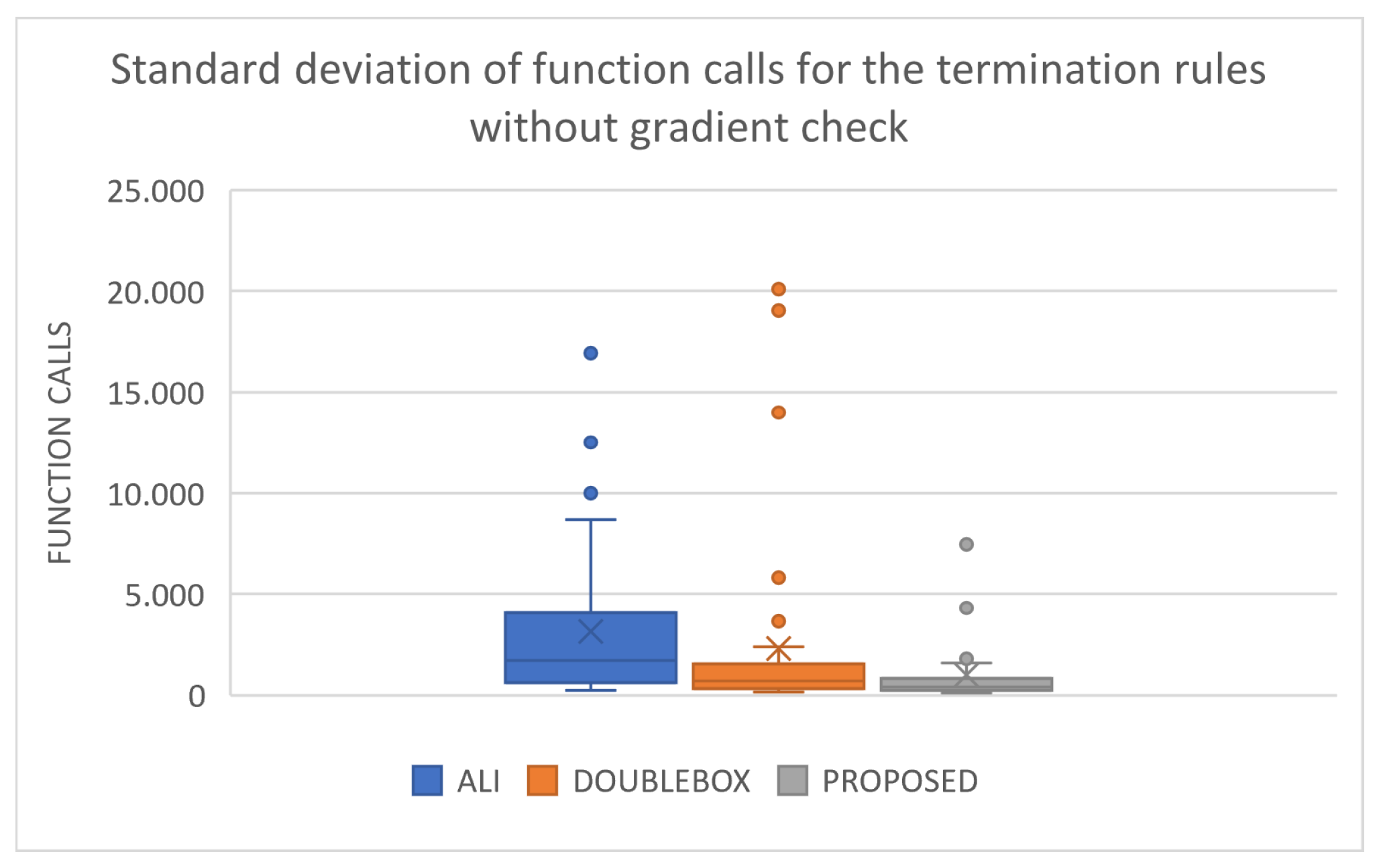 Information 13 00217 g001