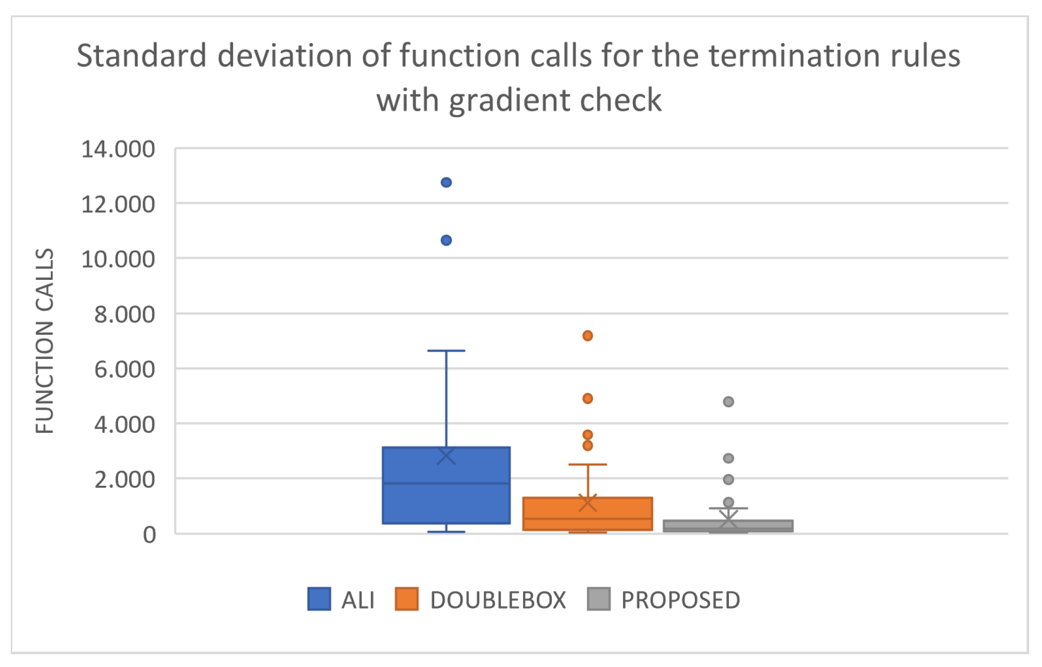 Information 13 00217 g002