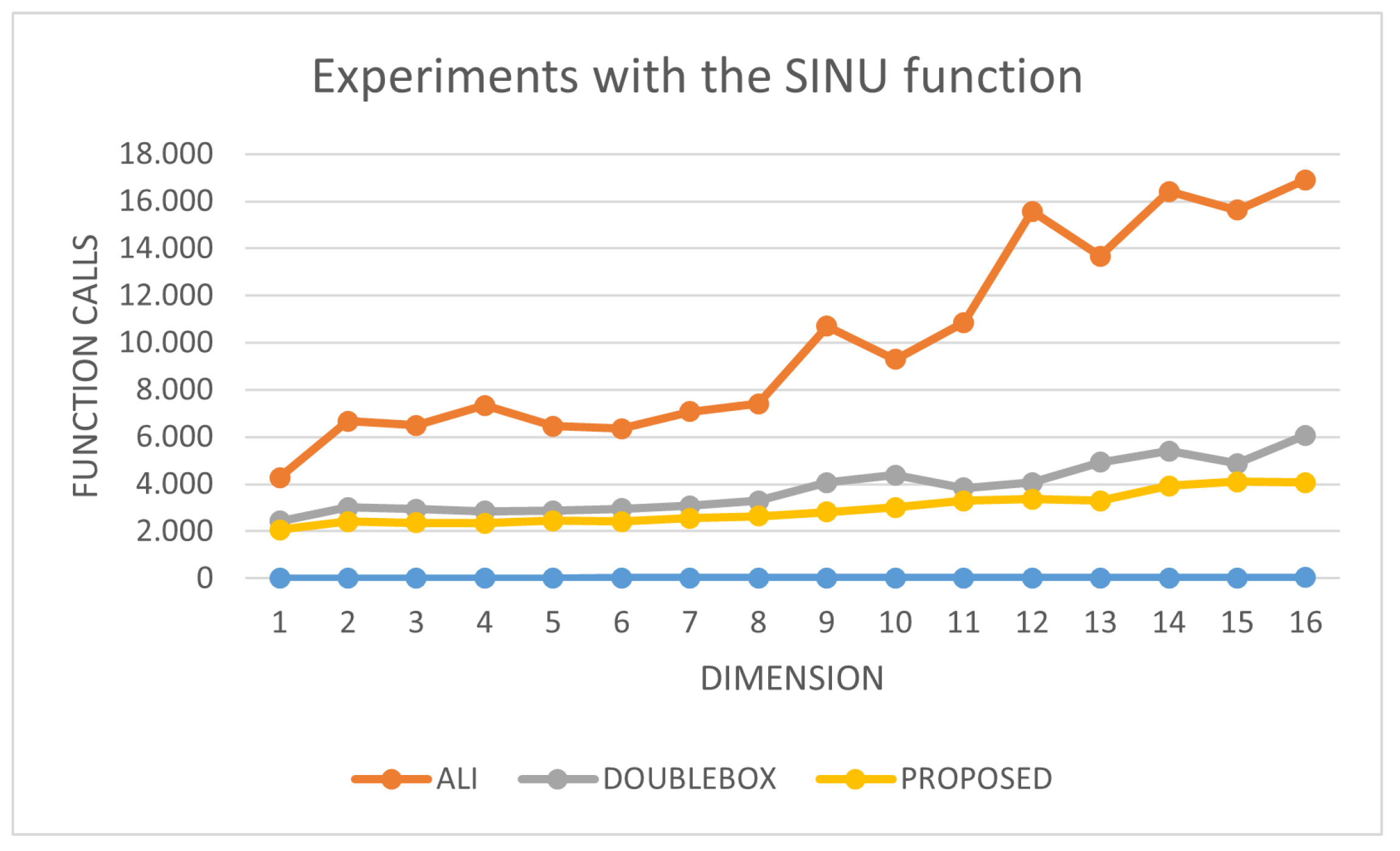 Information 13 00217 g003