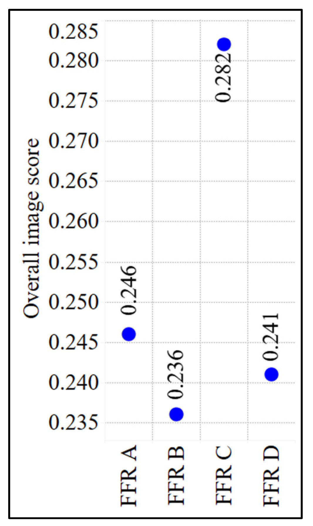 Information 13 00219 g007 Information 13 00219 g007