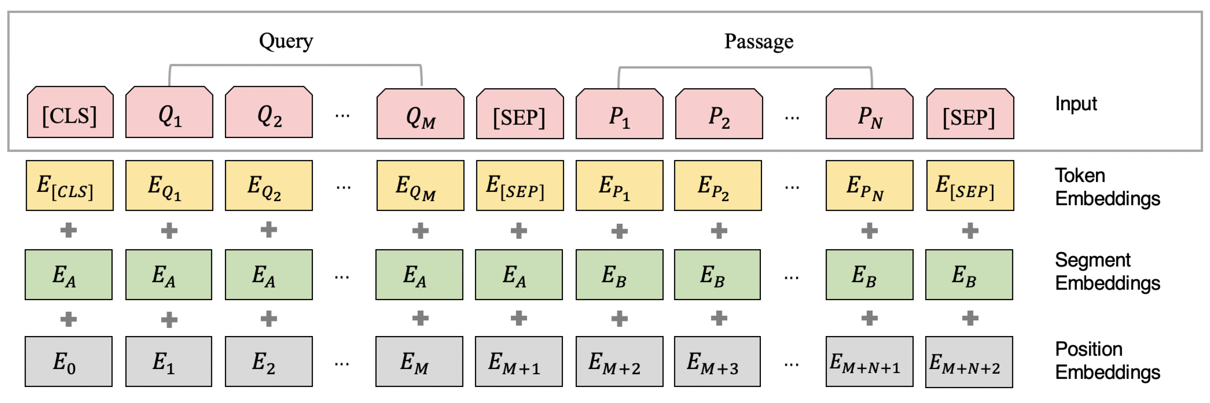 Information 13 00221 g004