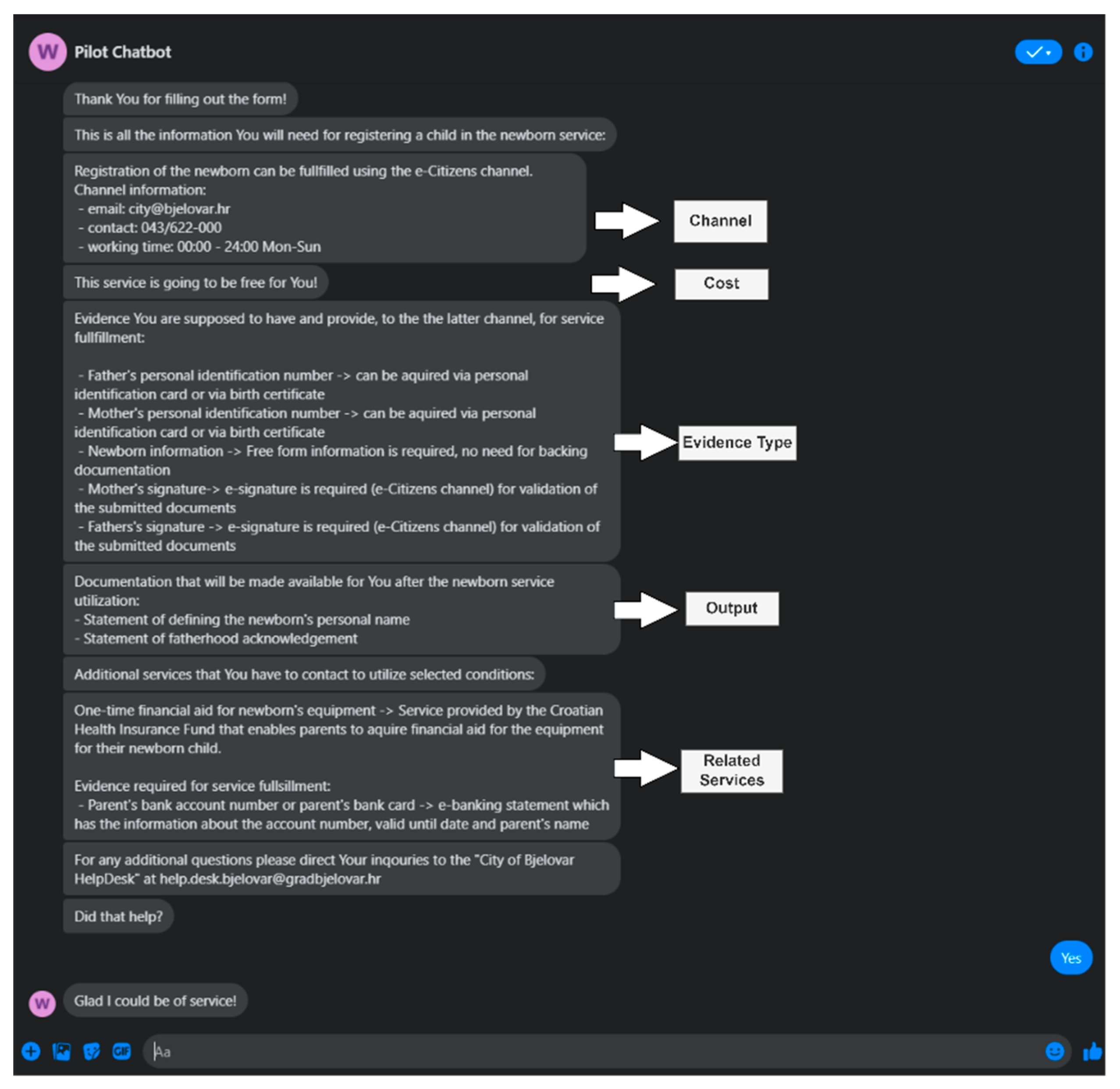 Information 13 00225 g008