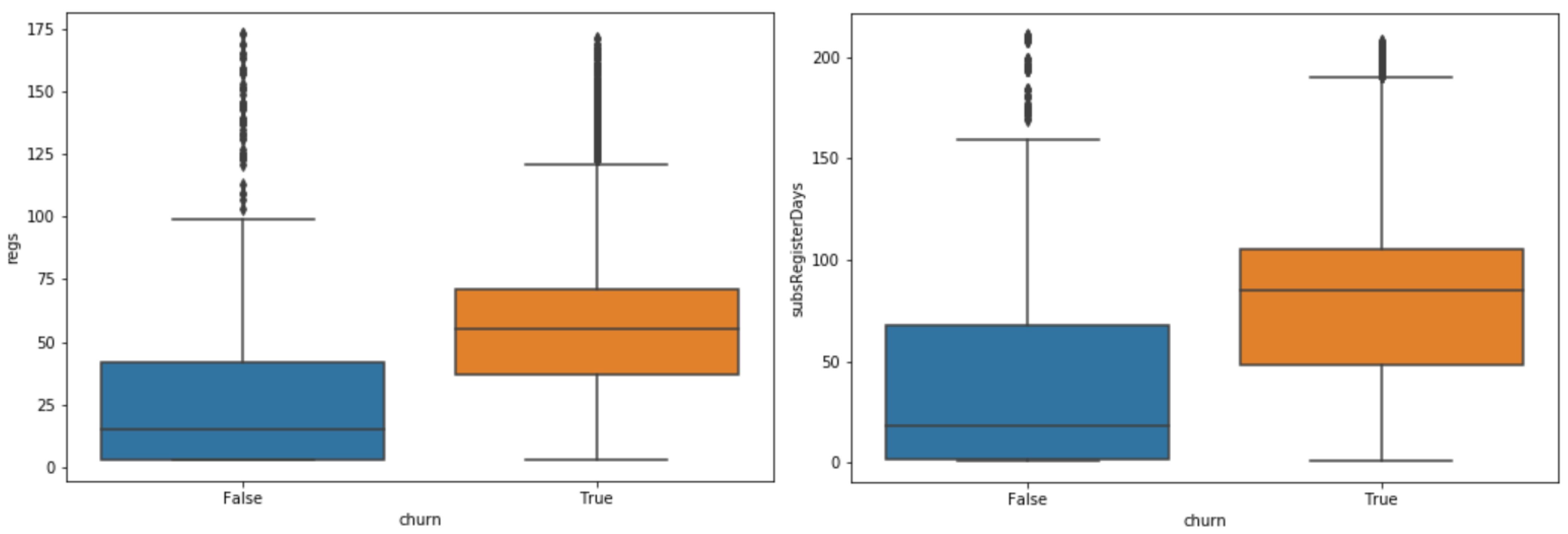 Information 13 00227 g001