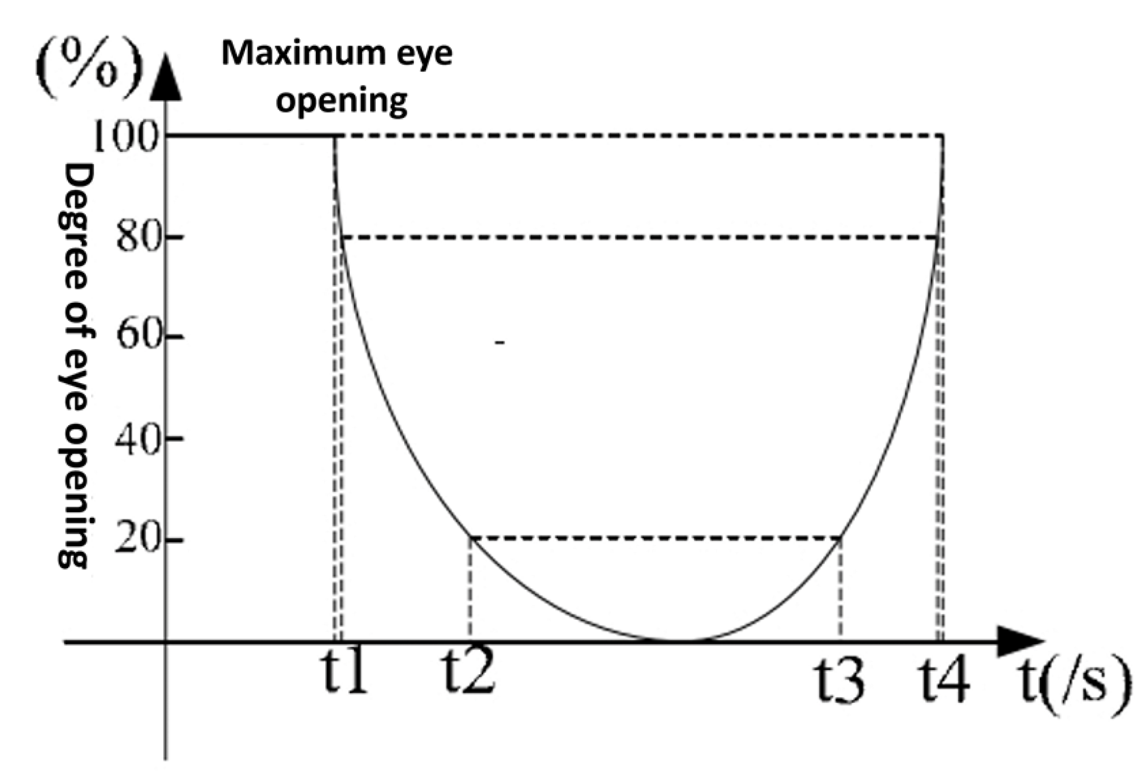 Information 13 00230 g003