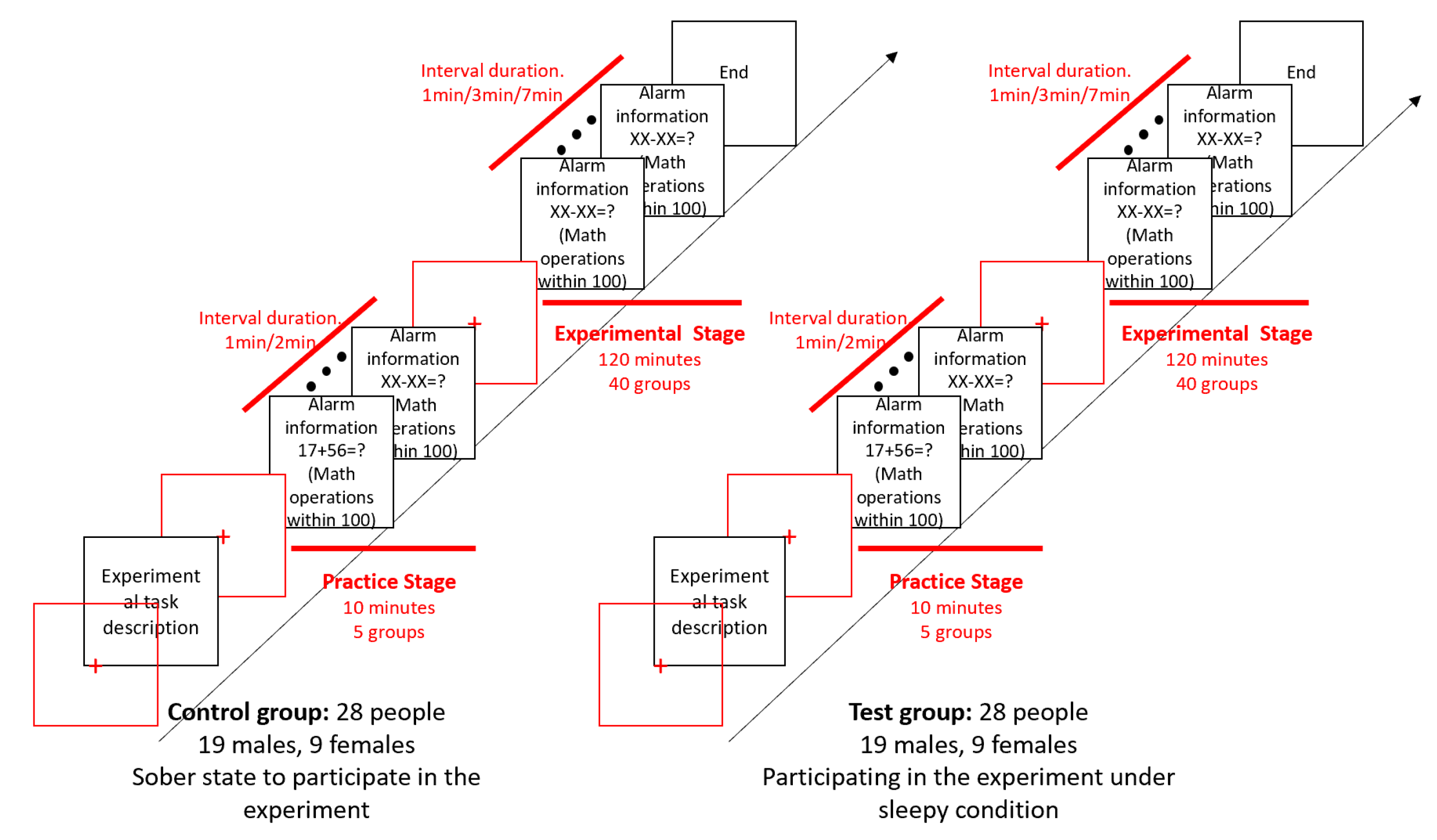Information 13 00230 g005
