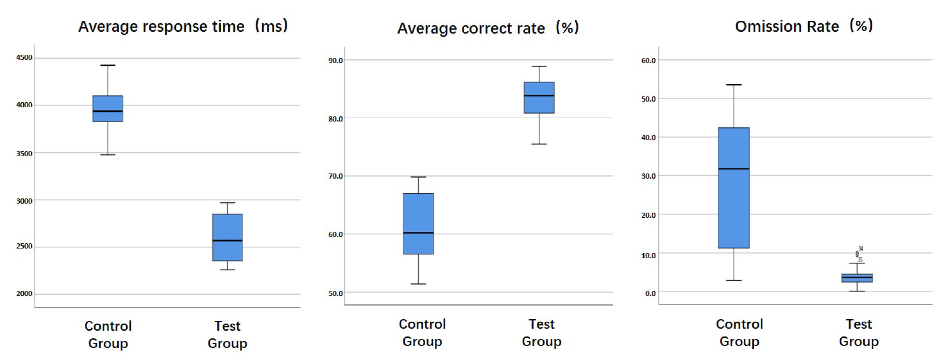 Information 13 00230 g008