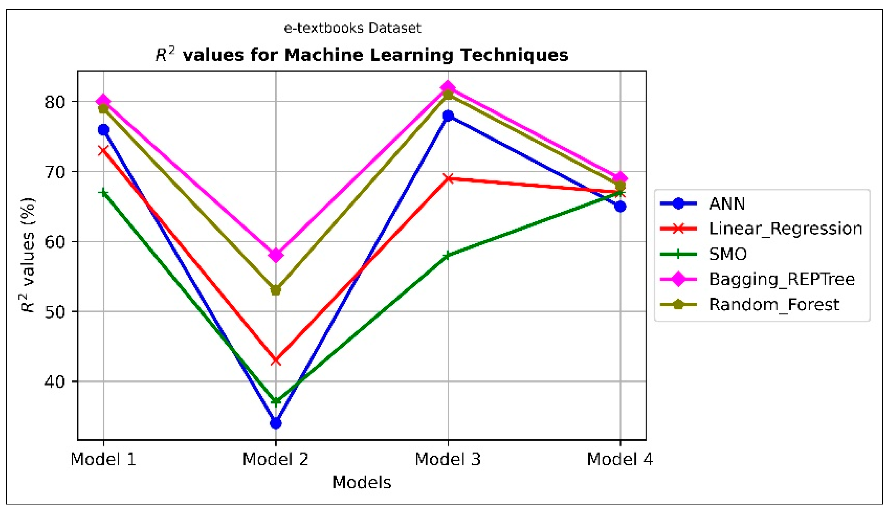 Information 13 00233 g003
