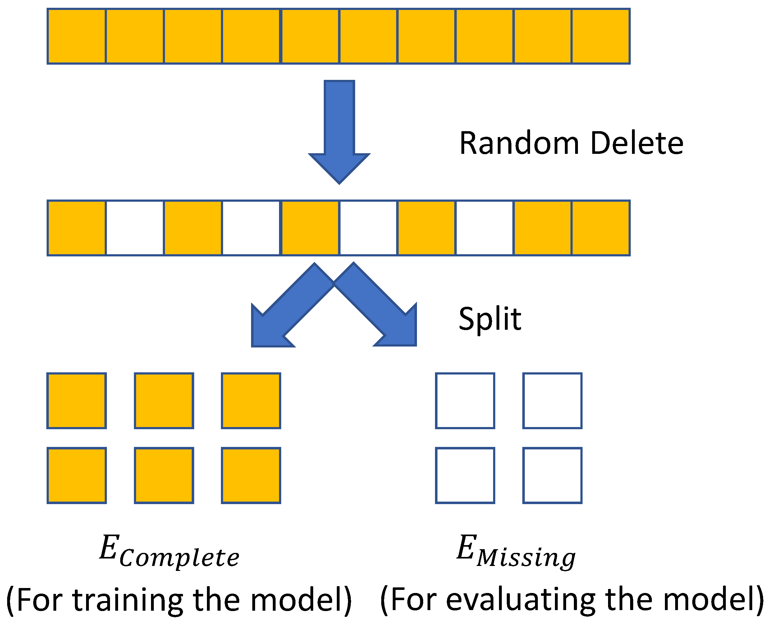 Information 13 00234 g006