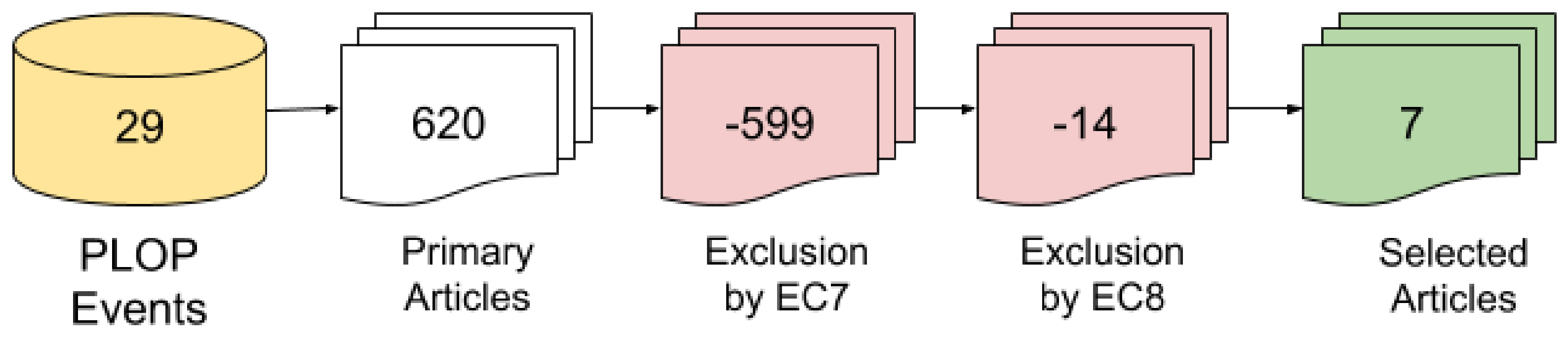 Information 13 00236 g004