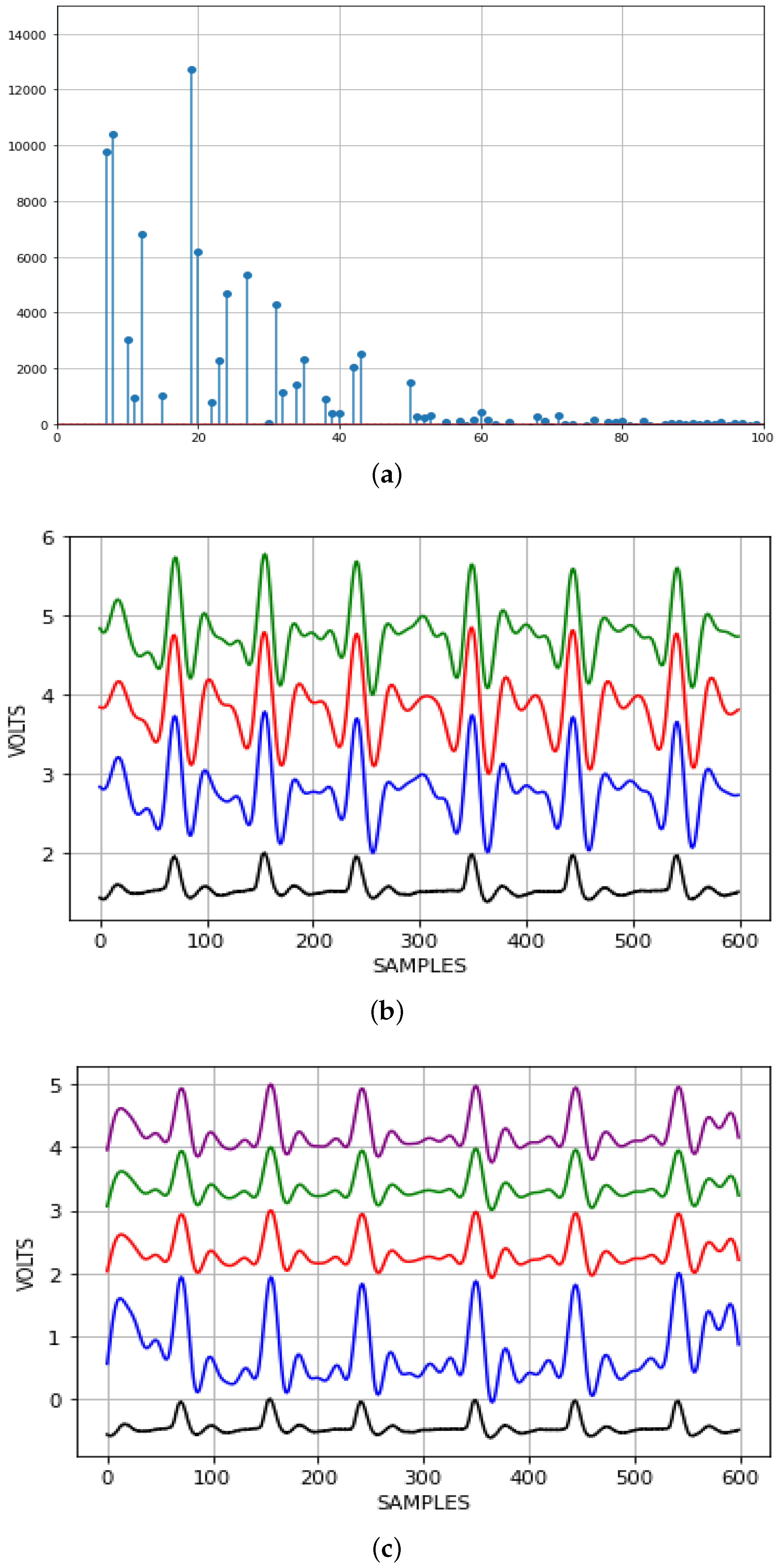 Information 13 00241 g004