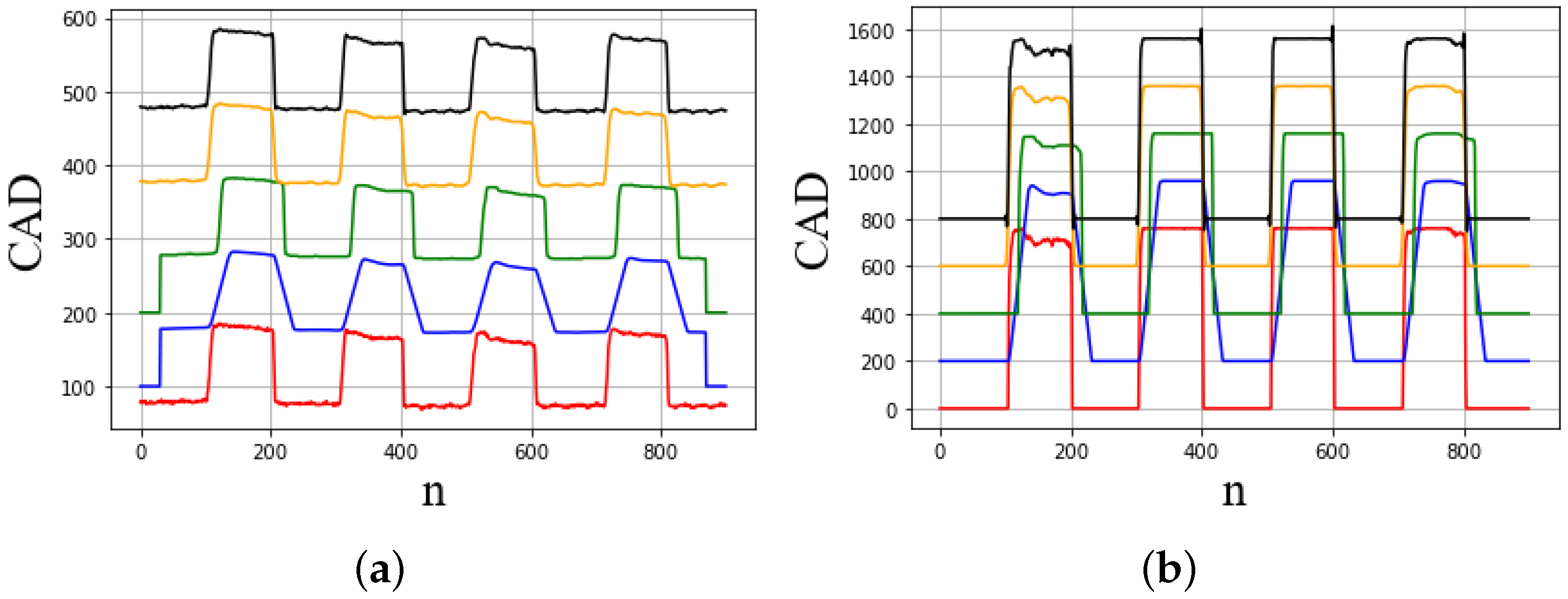Information 13 00241 g005