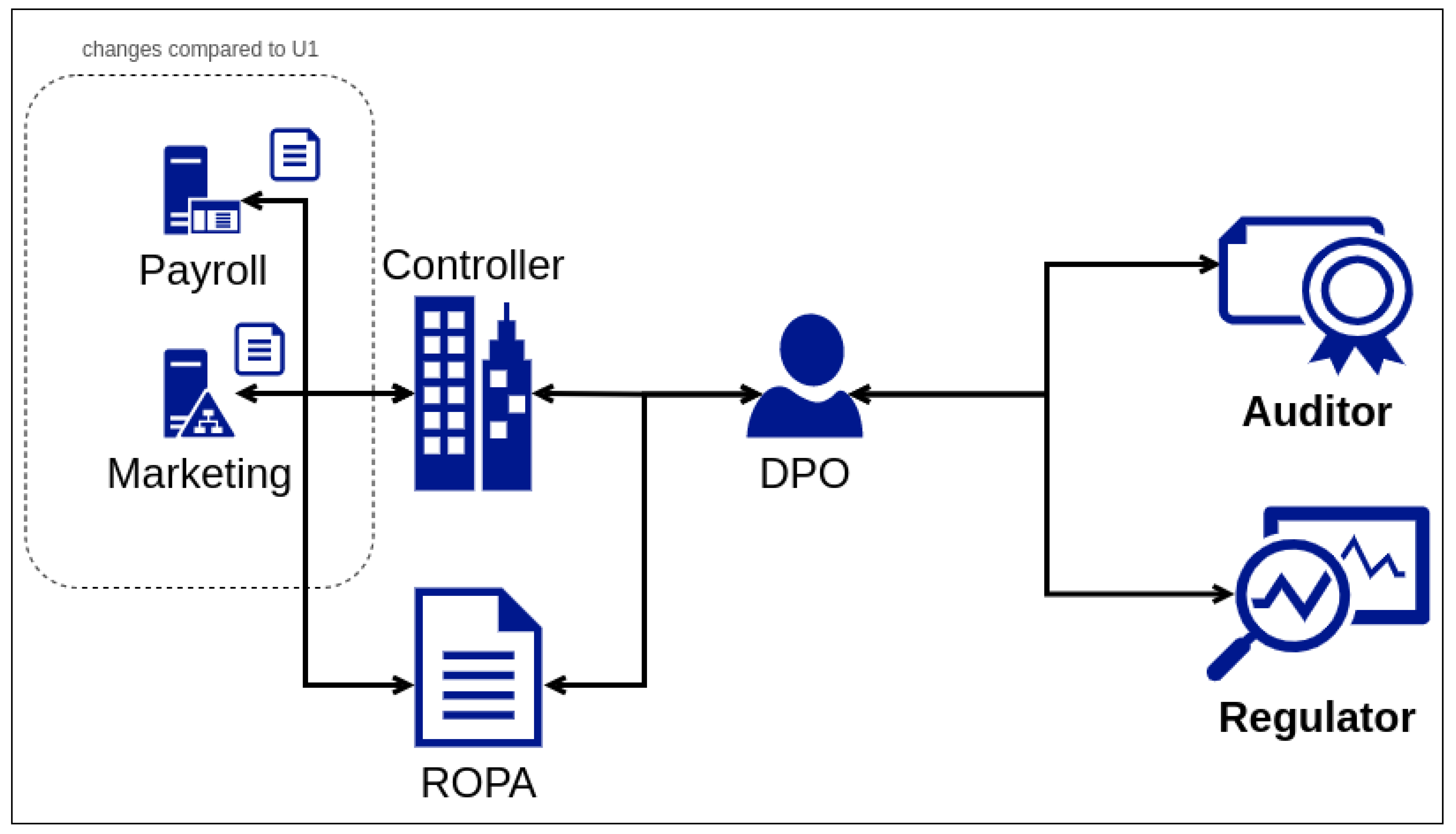 Information 13 00244 g002