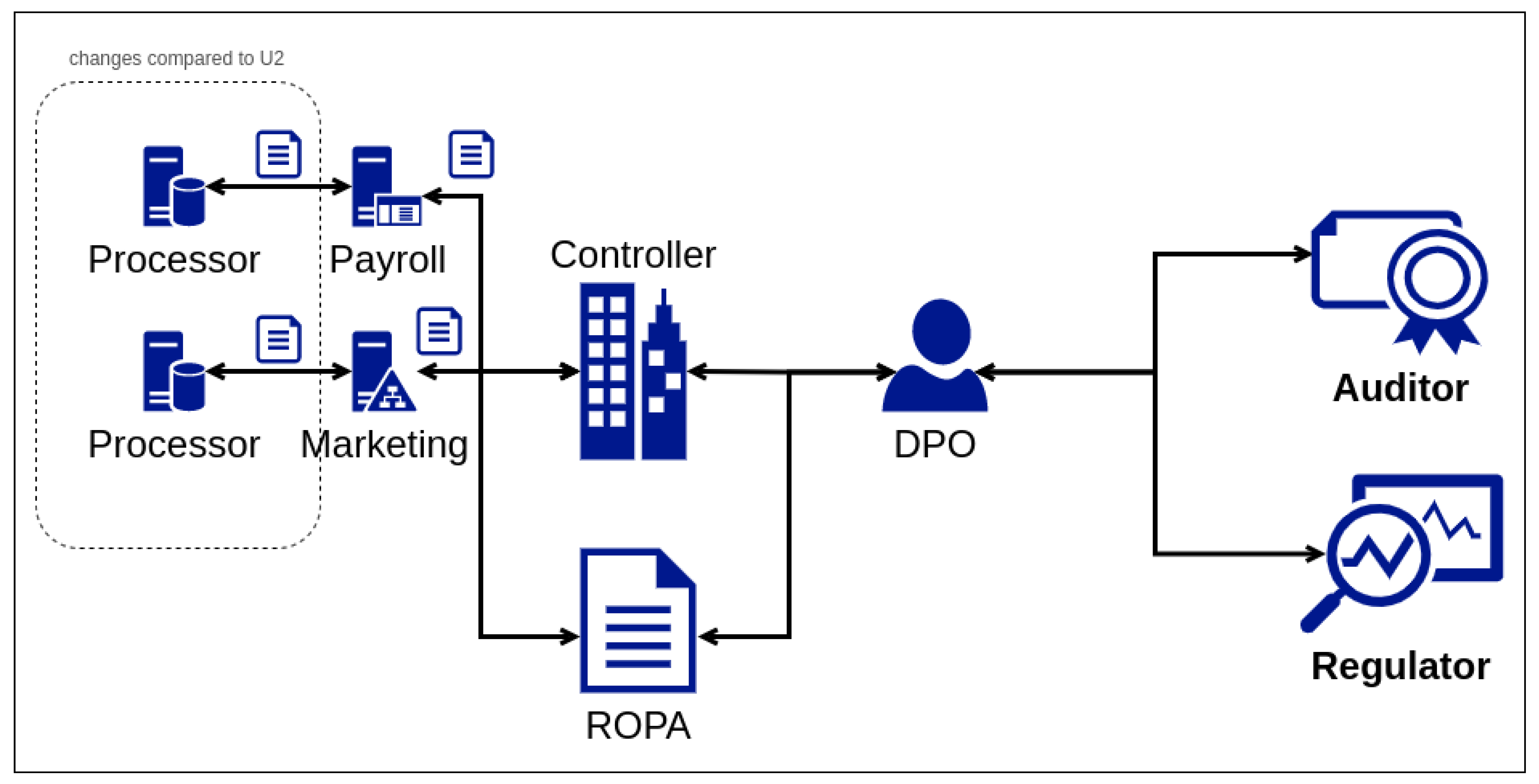 Information 13 00244 g003