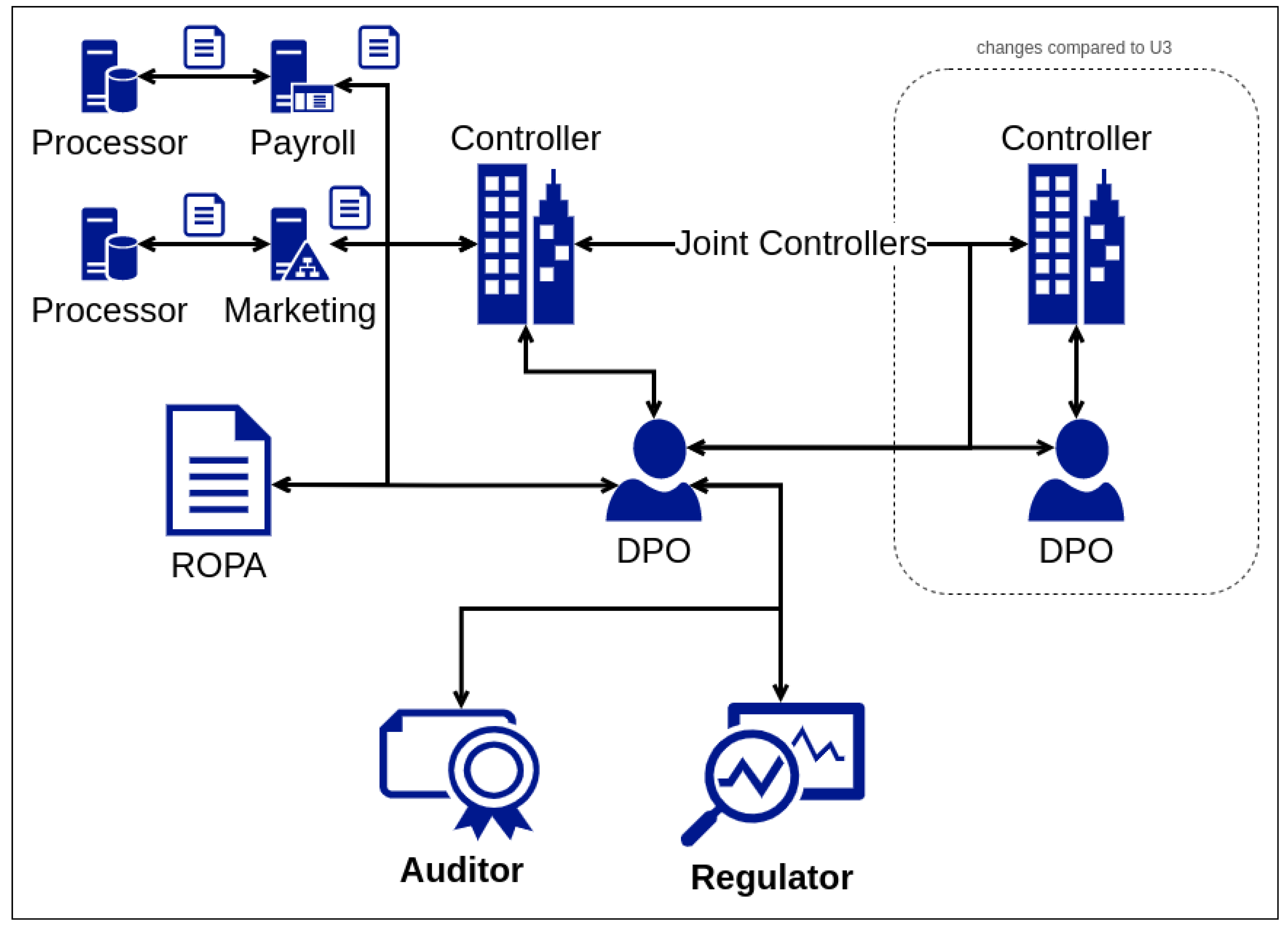 Information 13 00244 g004