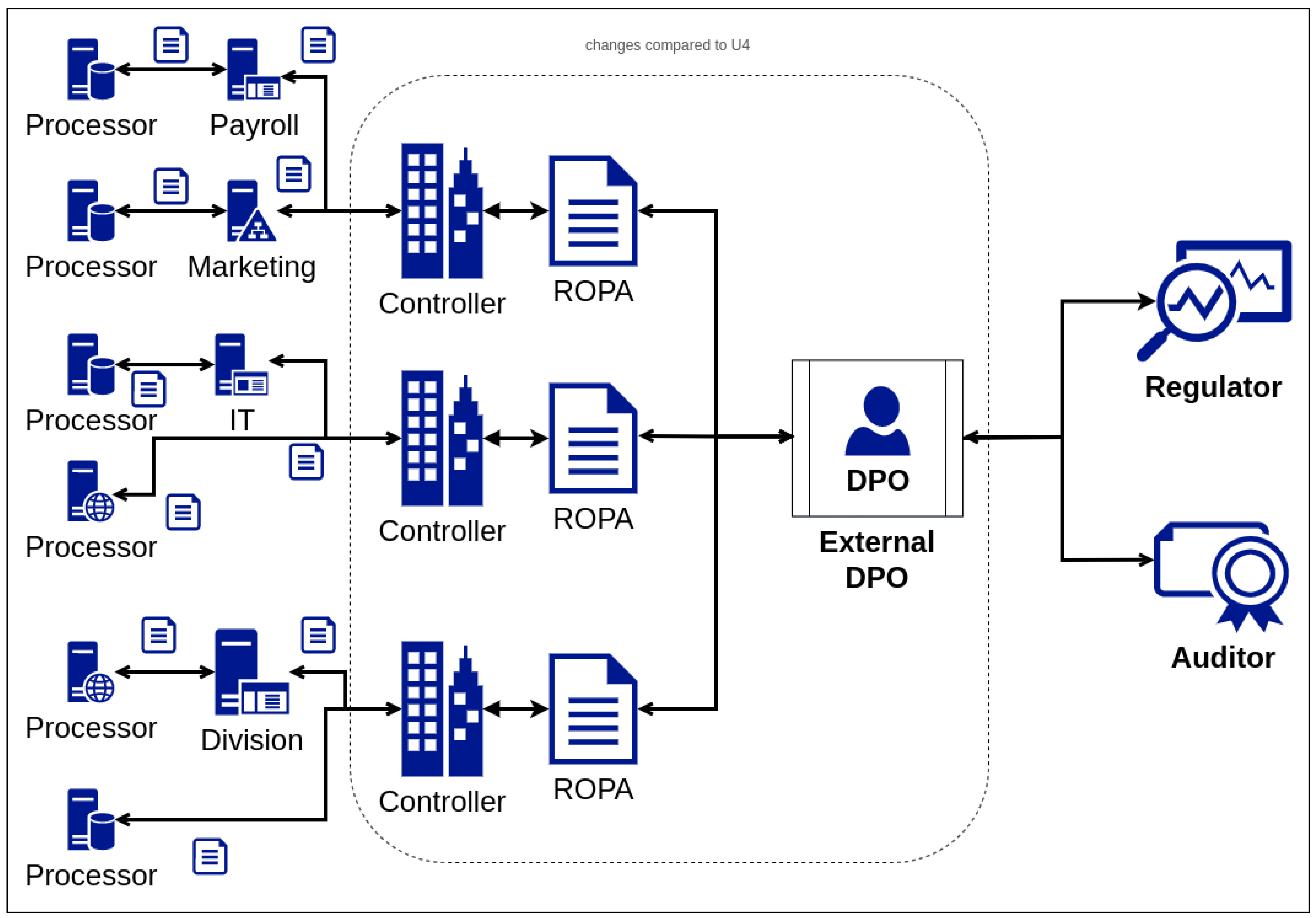 Information 13 00244 g005