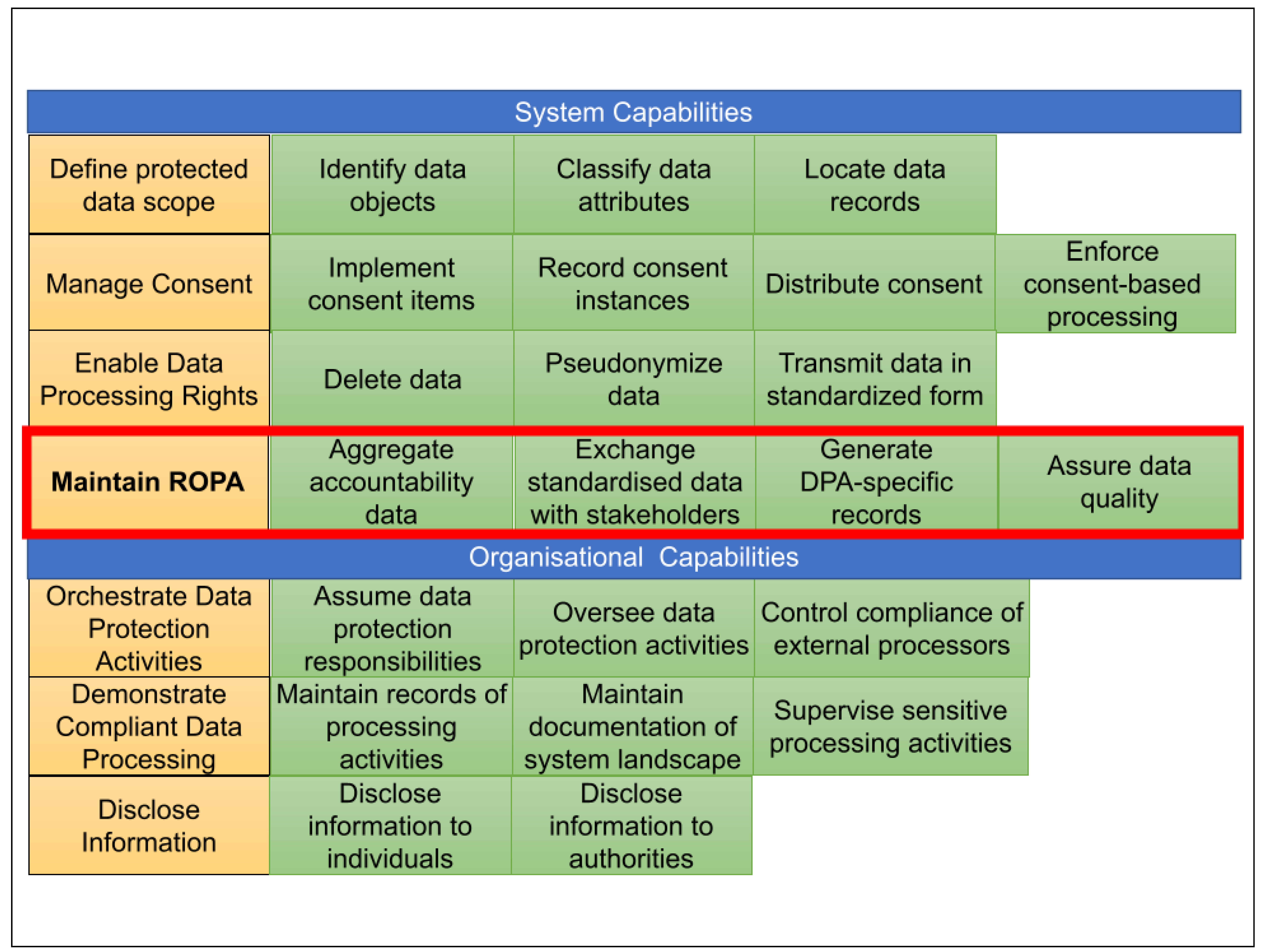 Information 13 00244 g008