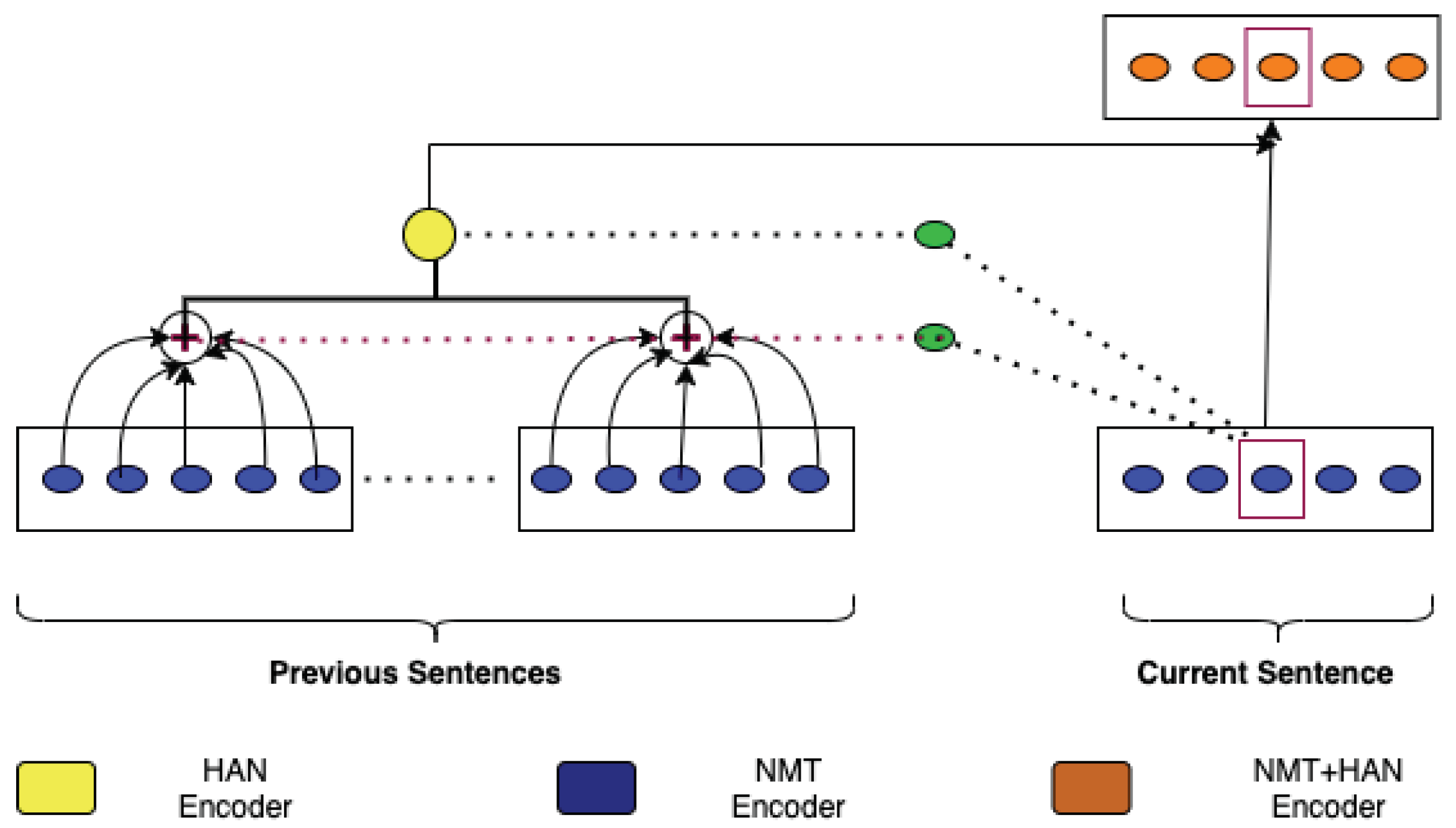 Information 13 00249 g002