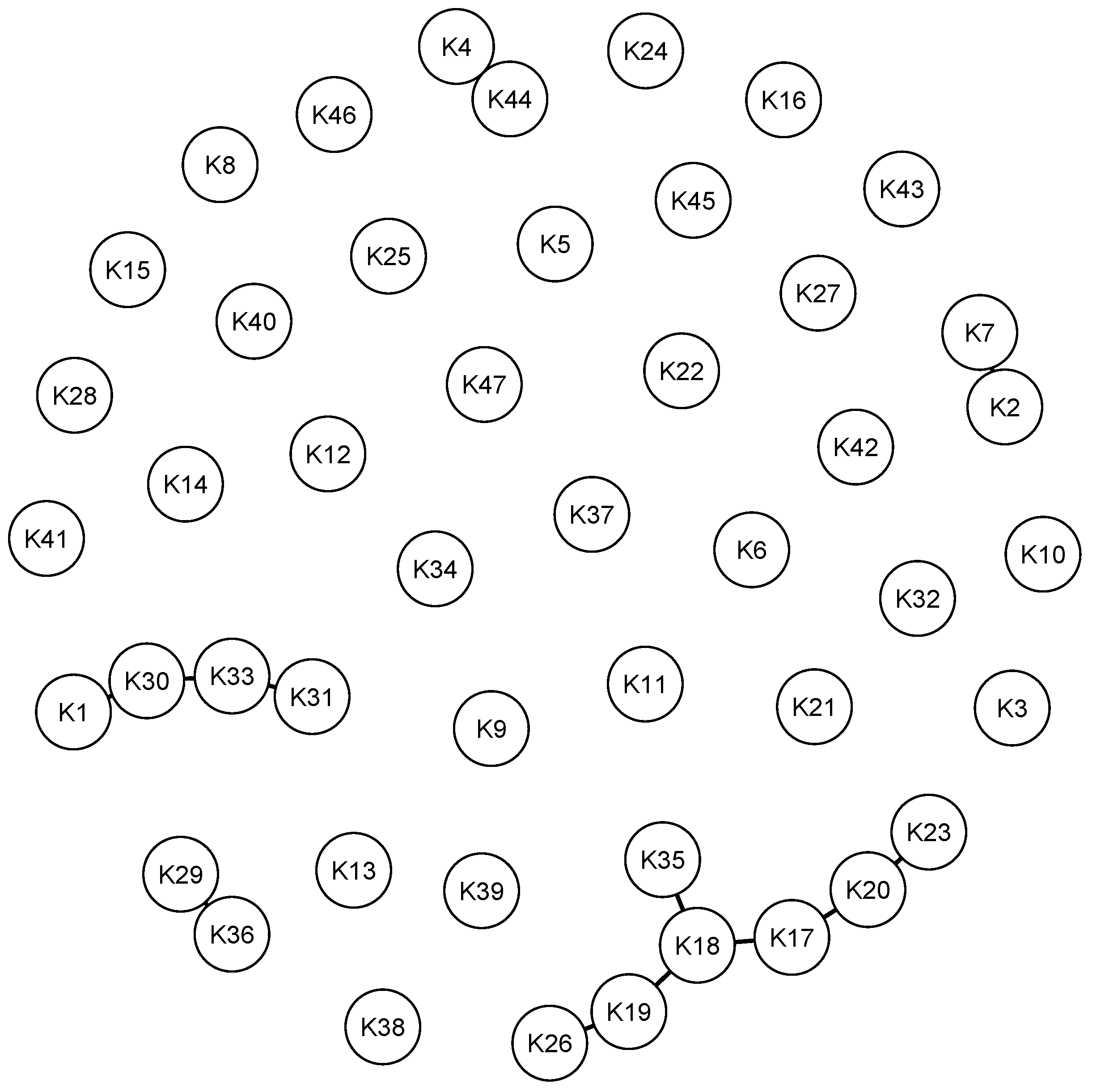 Information 13 00251 g005 Information 13 00251 g005