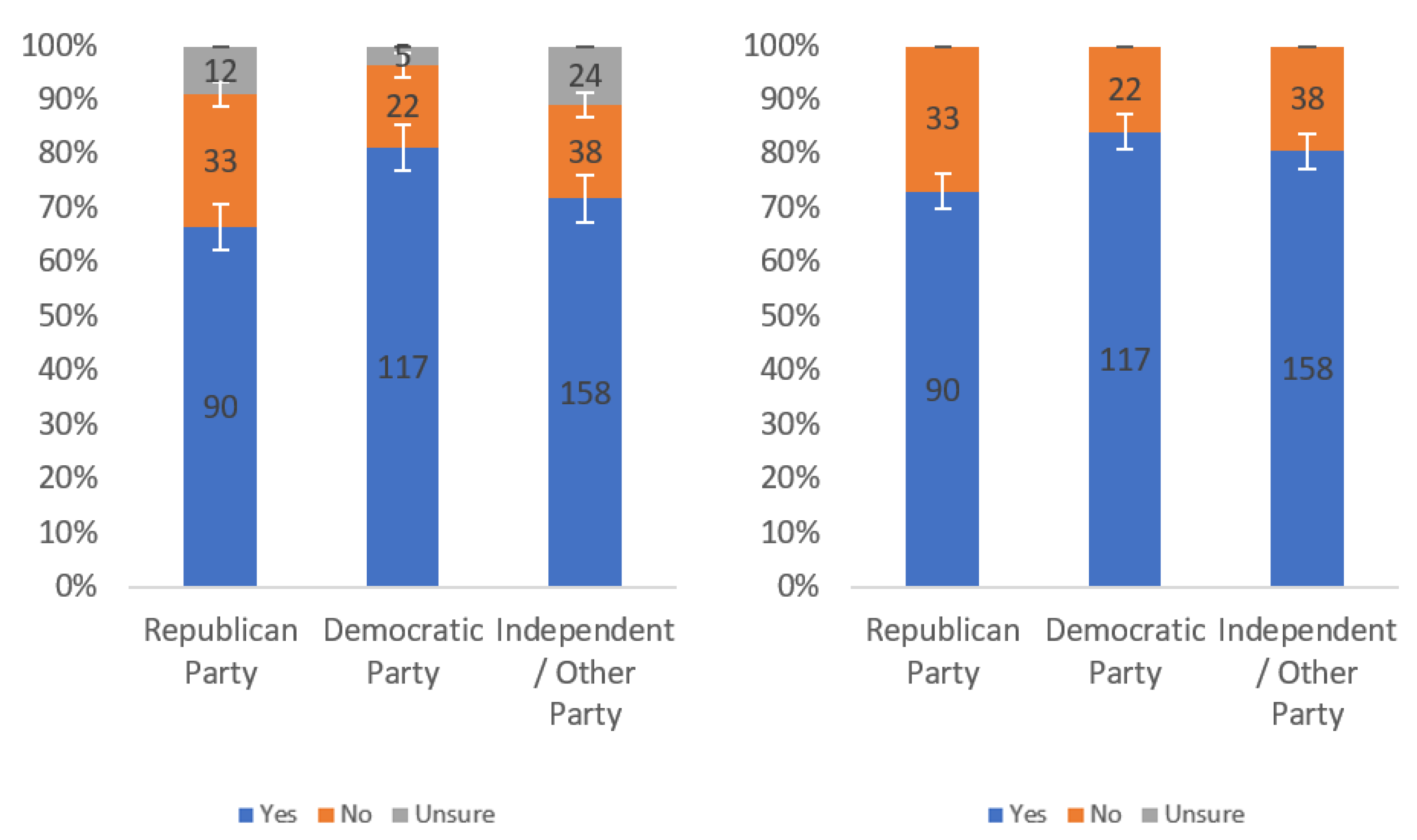 Information 13 00252 g008