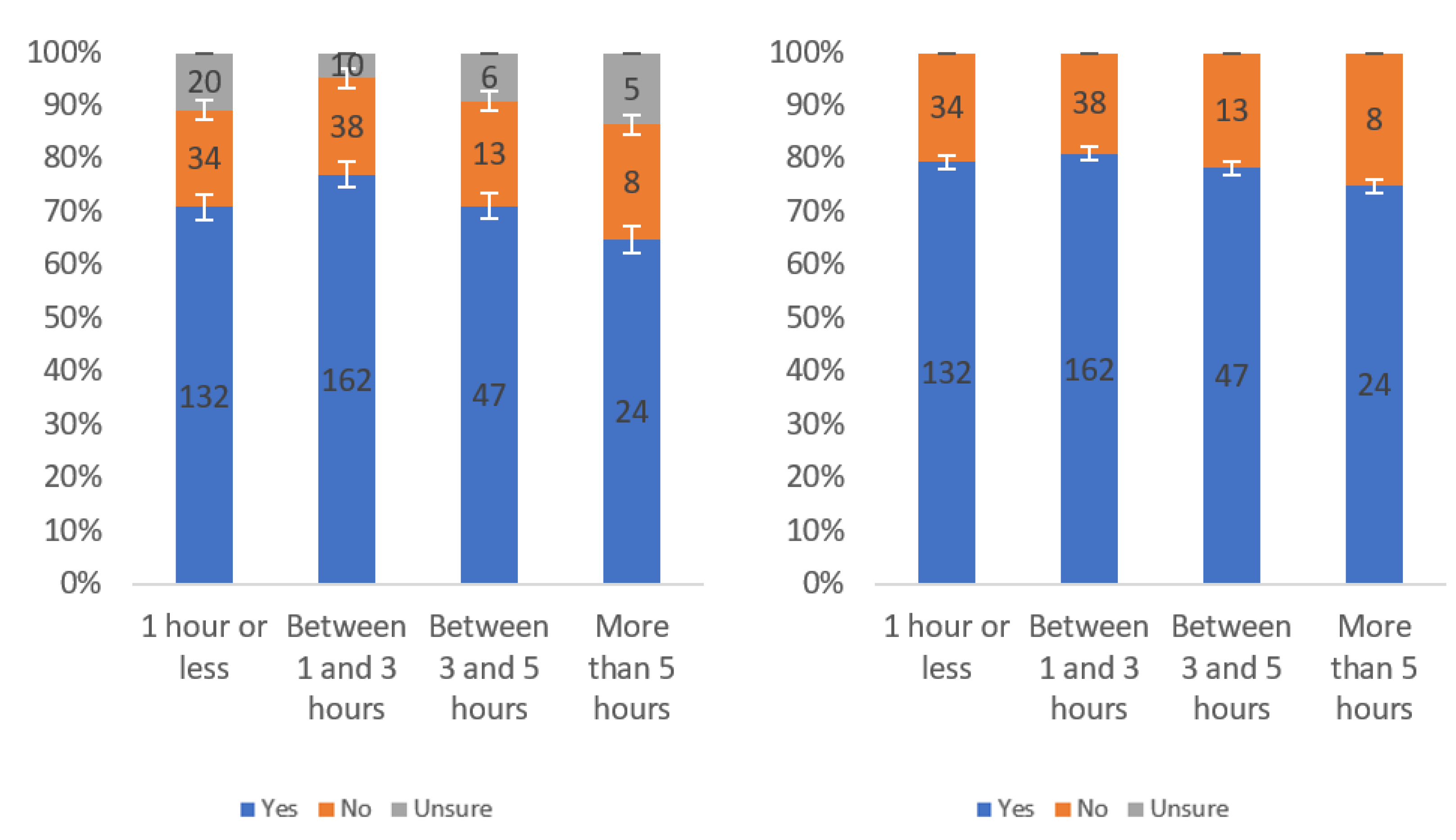 Information 13 00252 g009