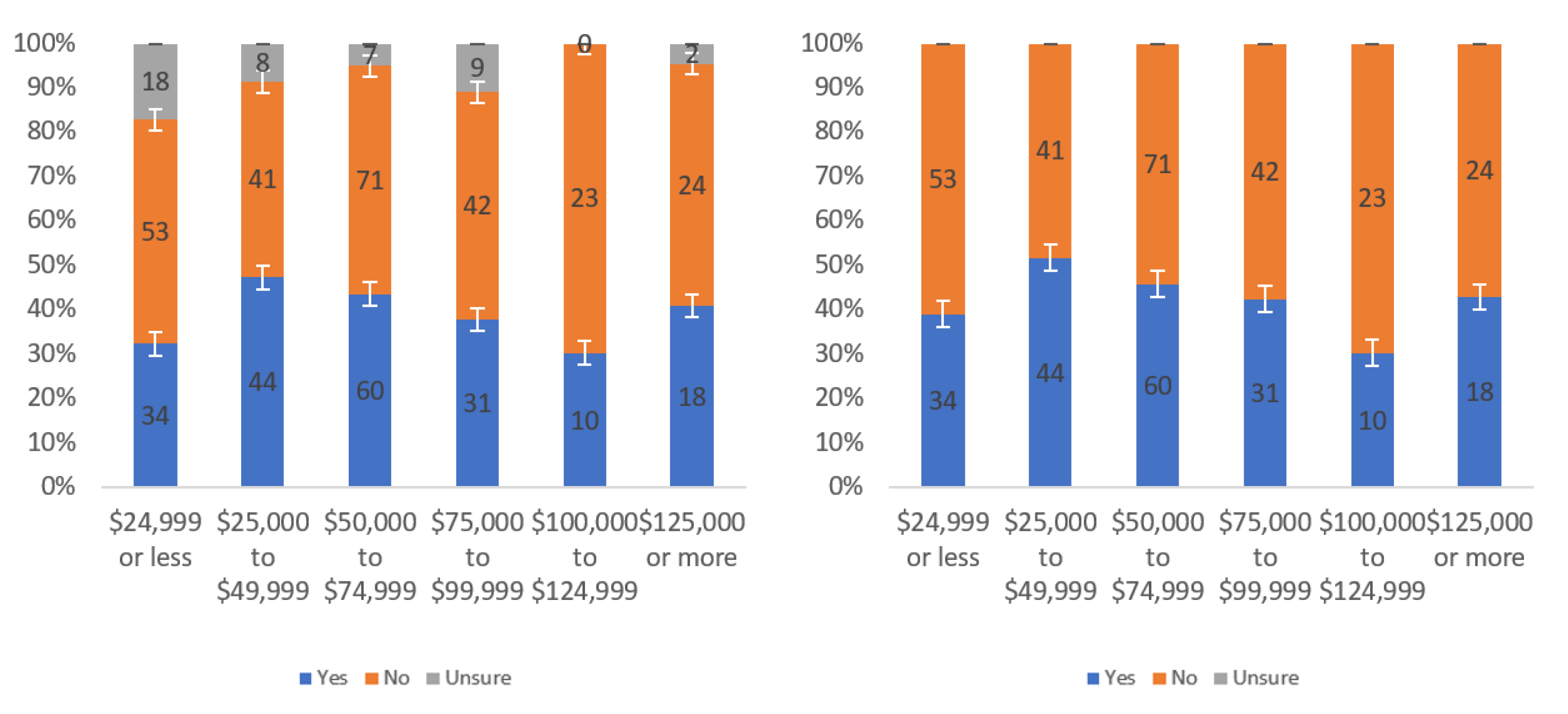 Information 13 00252 g010