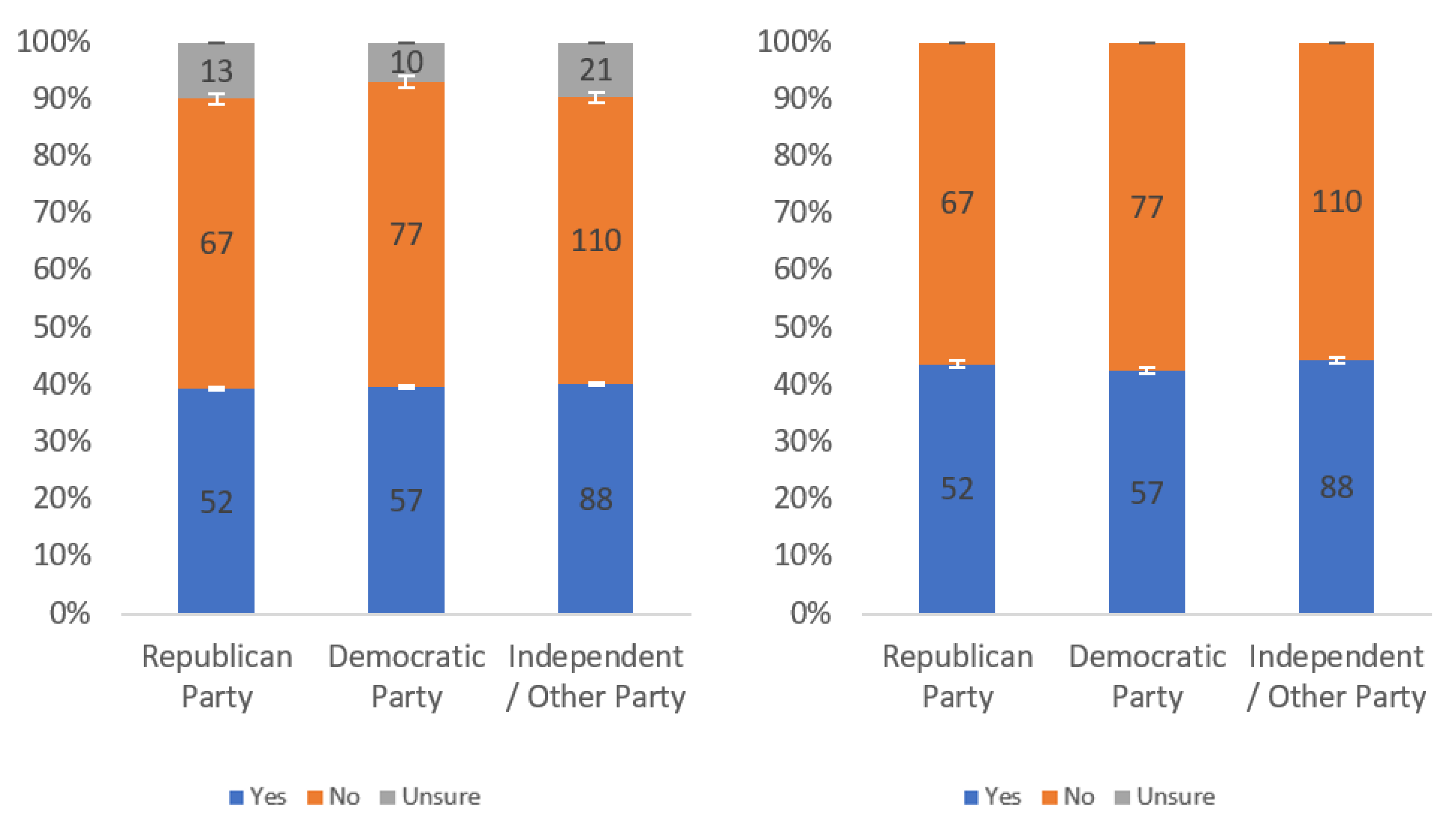 Information 13 00252 g011