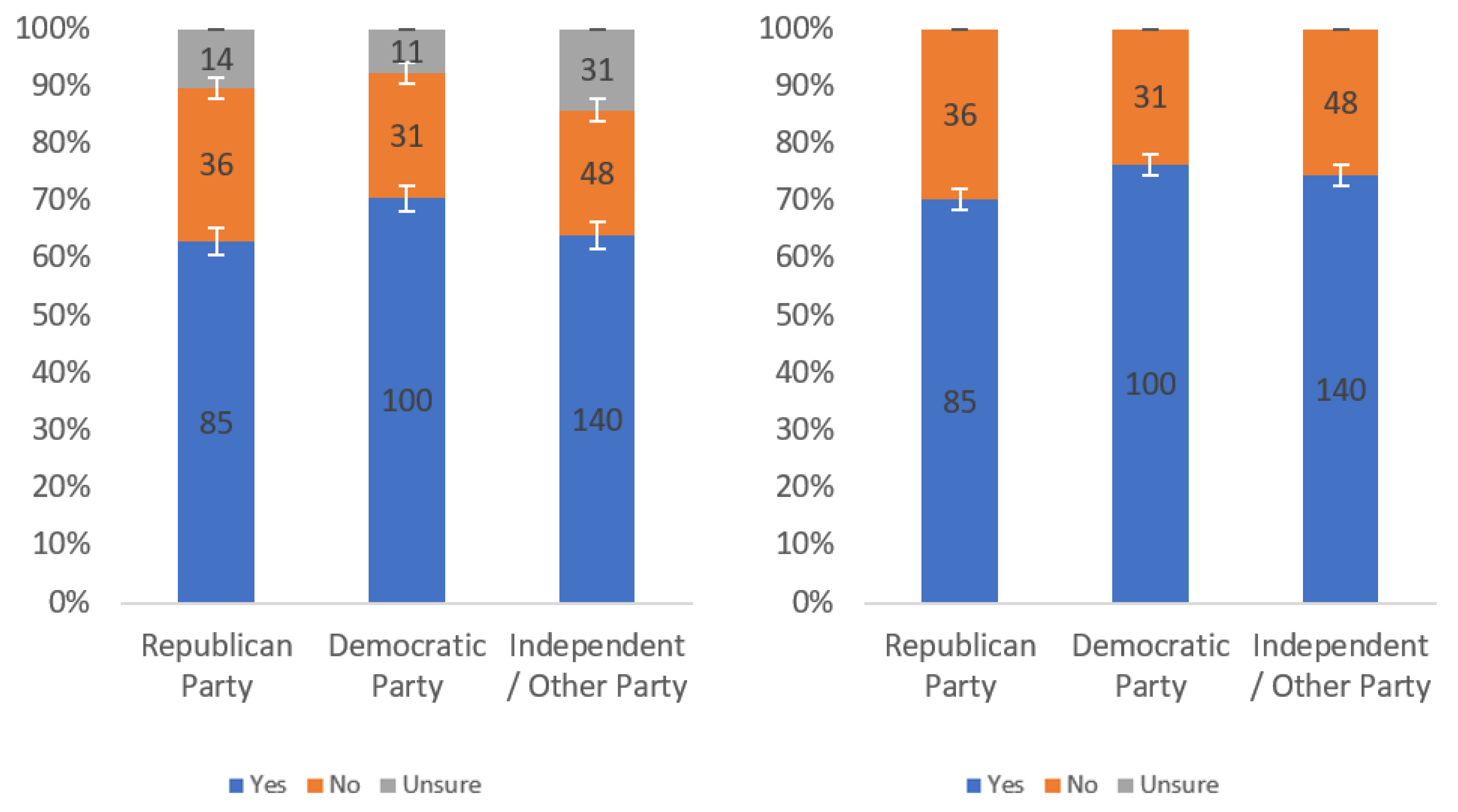 Information 13 00252 g014