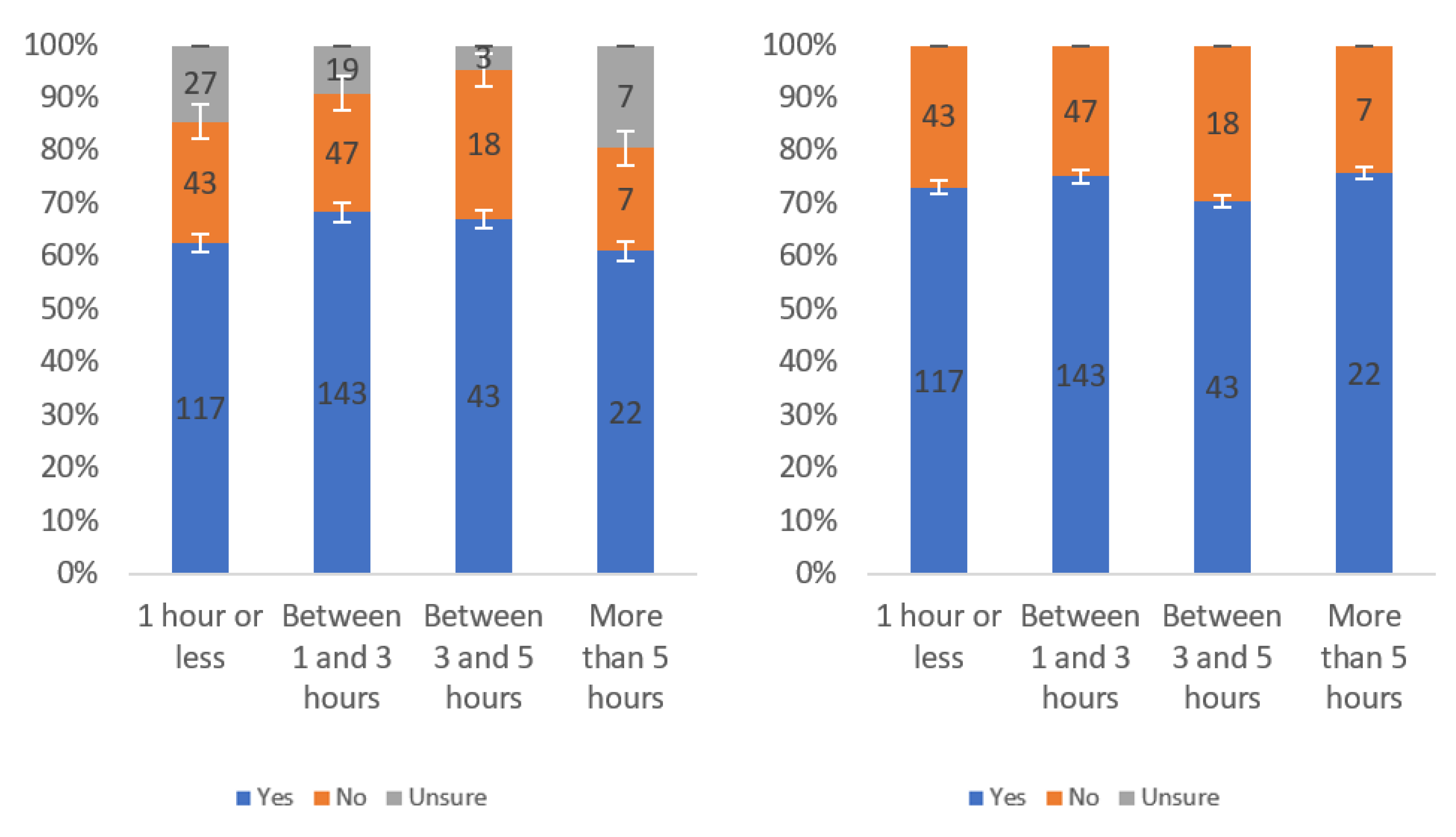 Information 13 00252 g015