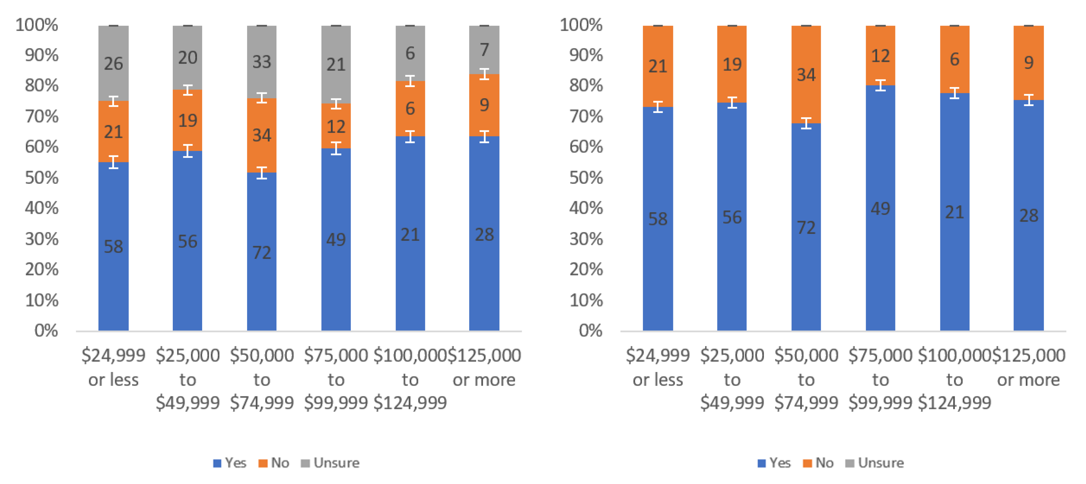 Information 13 00252 g016