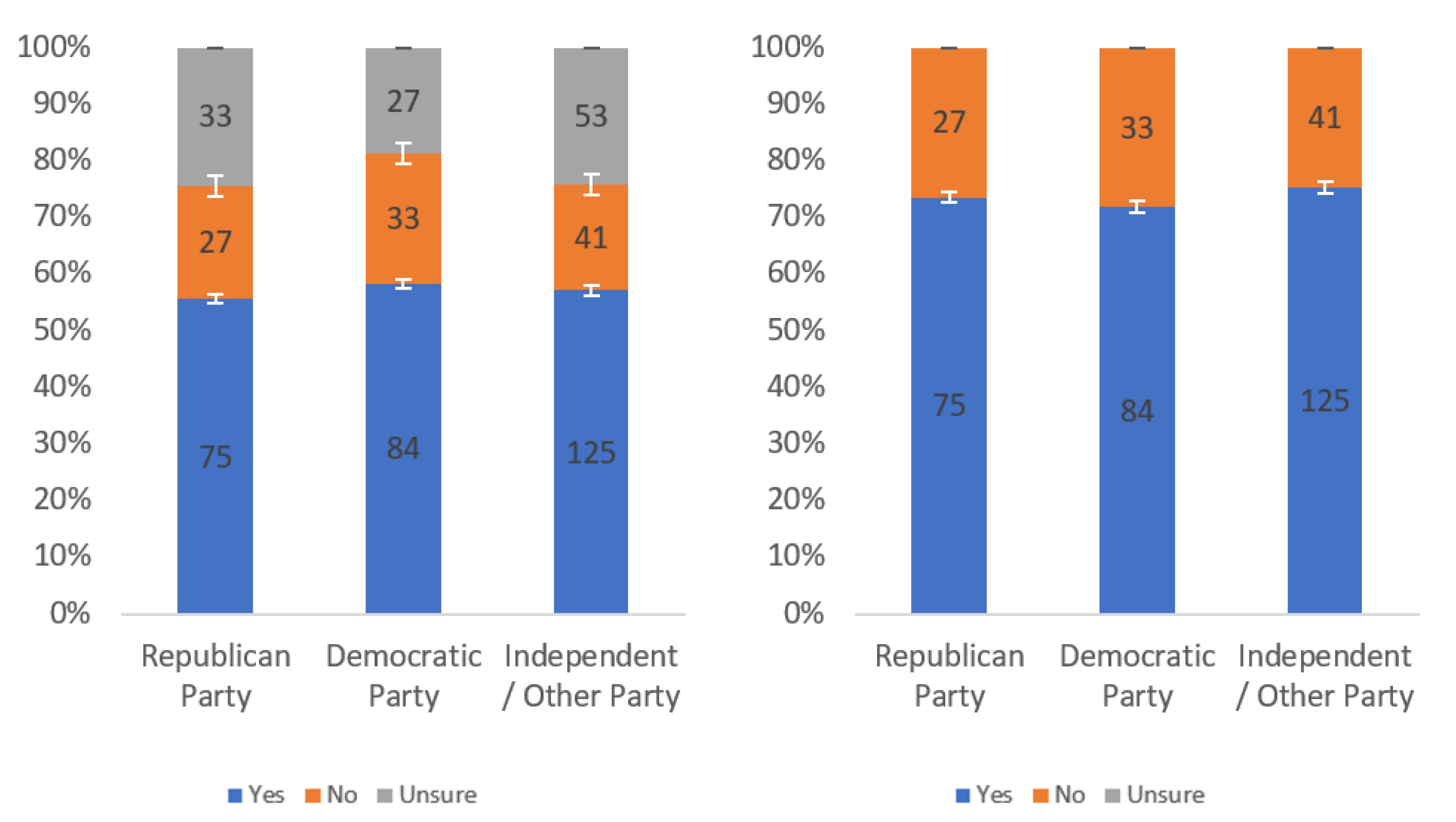 Information 13 00252 g017