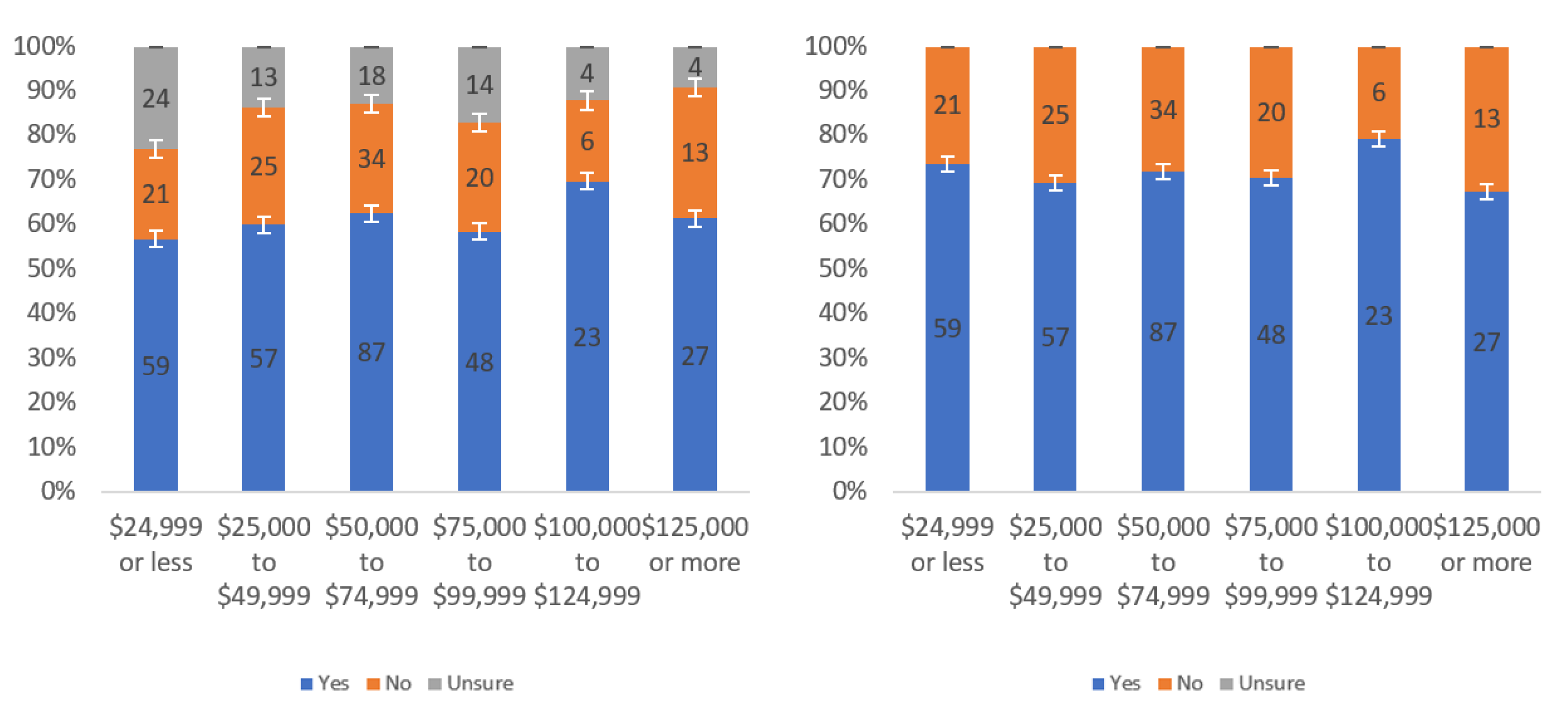 Information 13 00252 g019