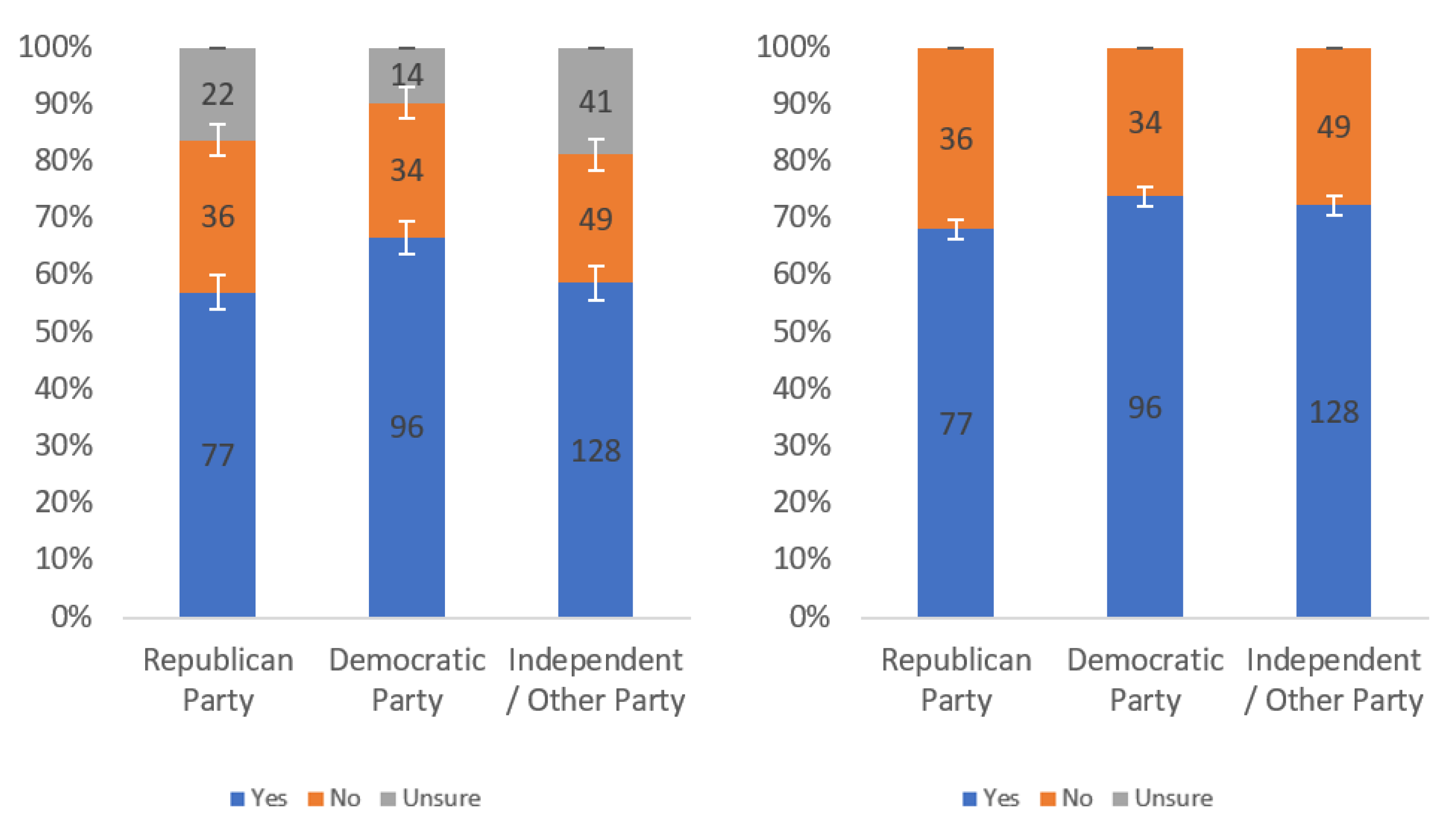 Information 13 00252 g020