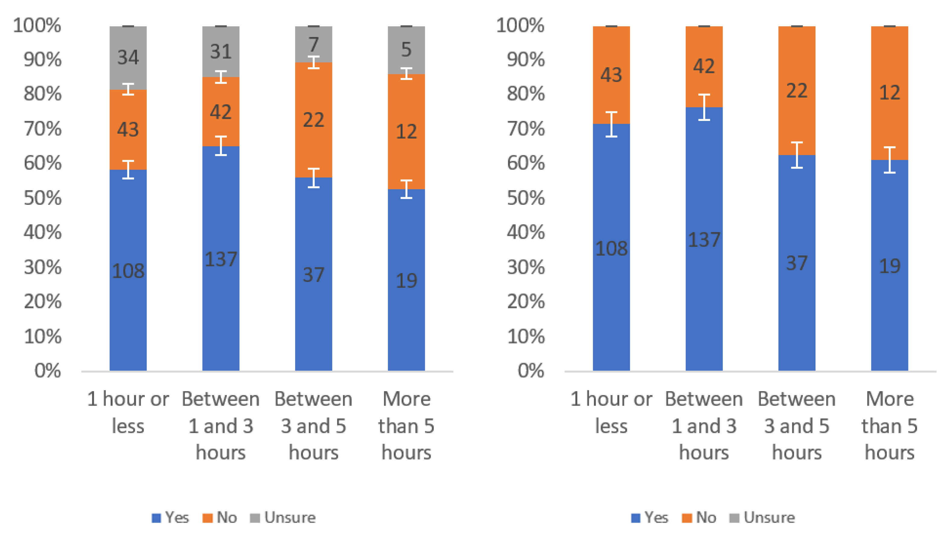 Information 13 00252 g021