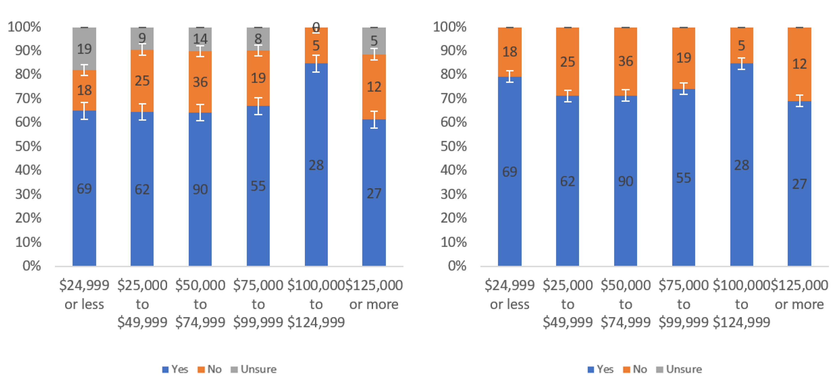 Information 13 00252 g023