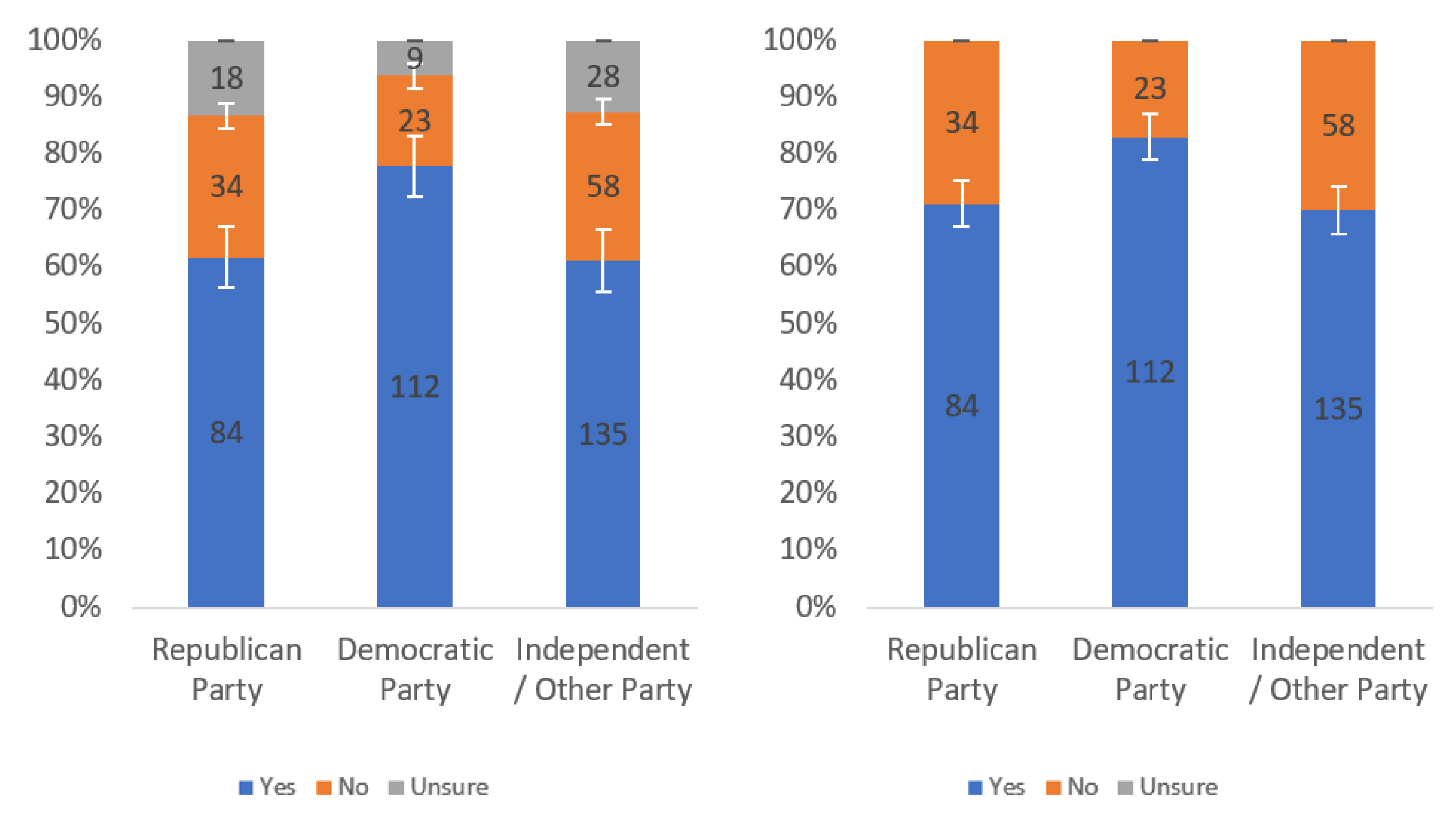 Information 13 00252 g024