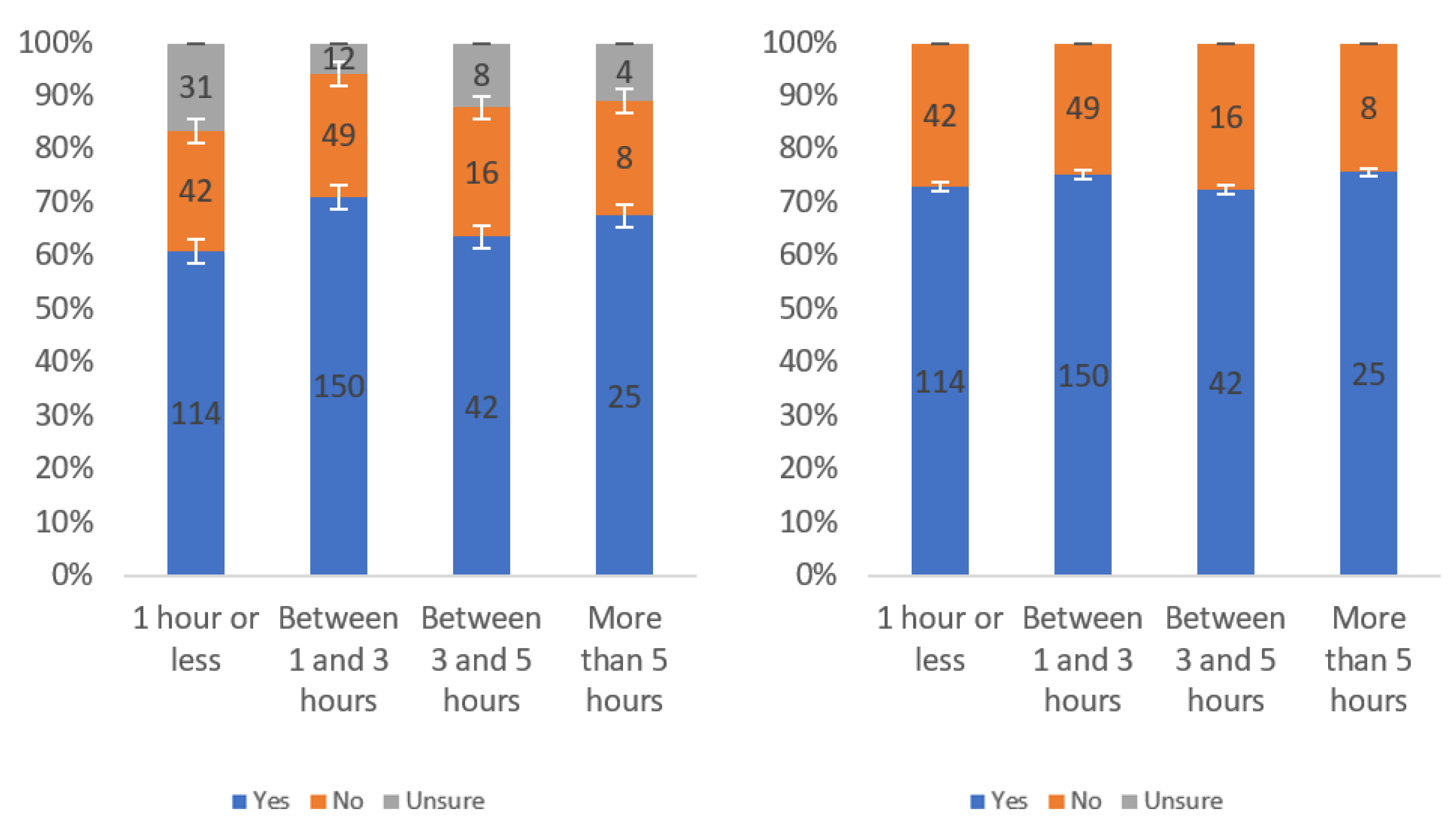 Information 13 00252 g025