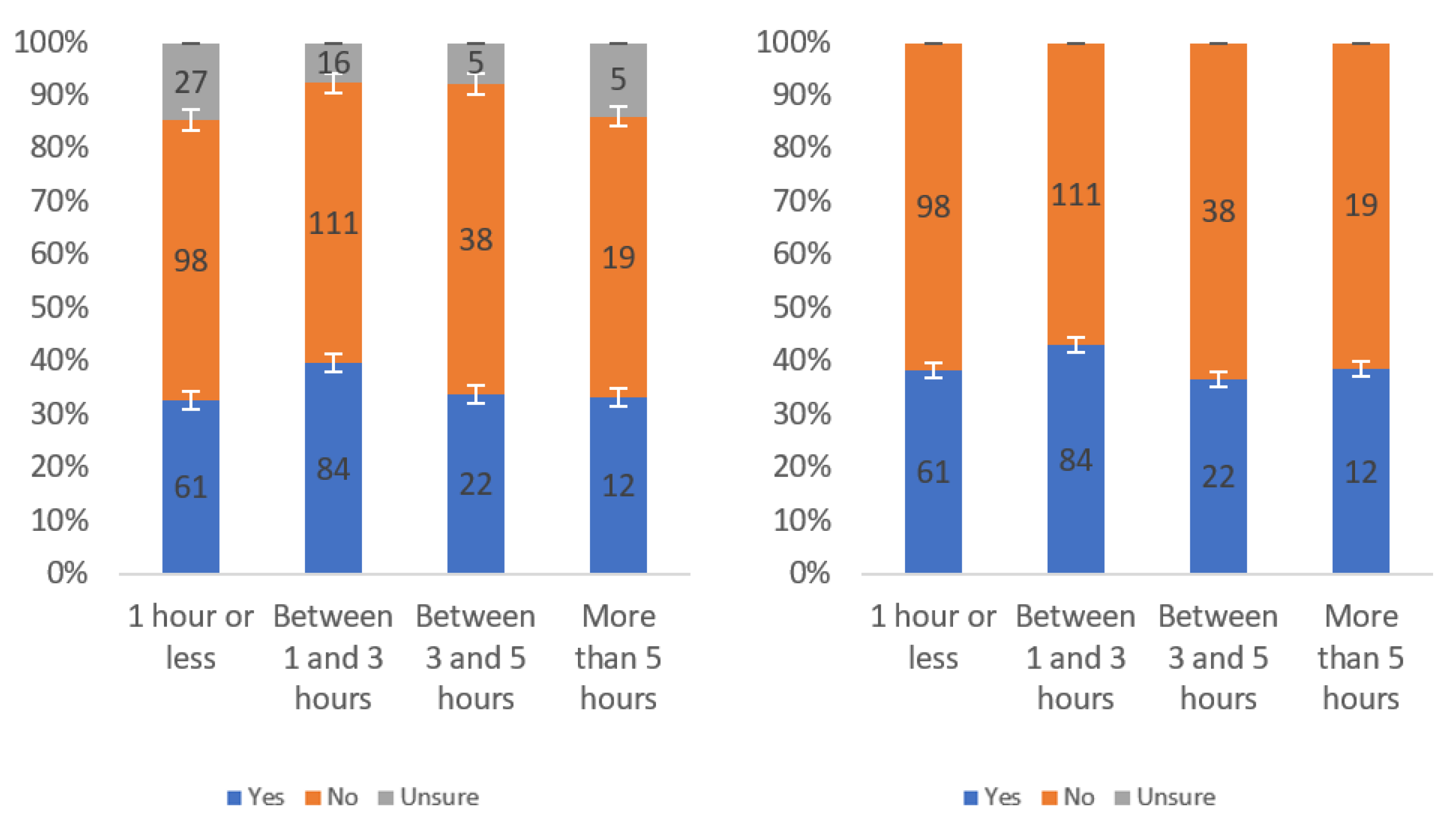 Information 13 00252 g028