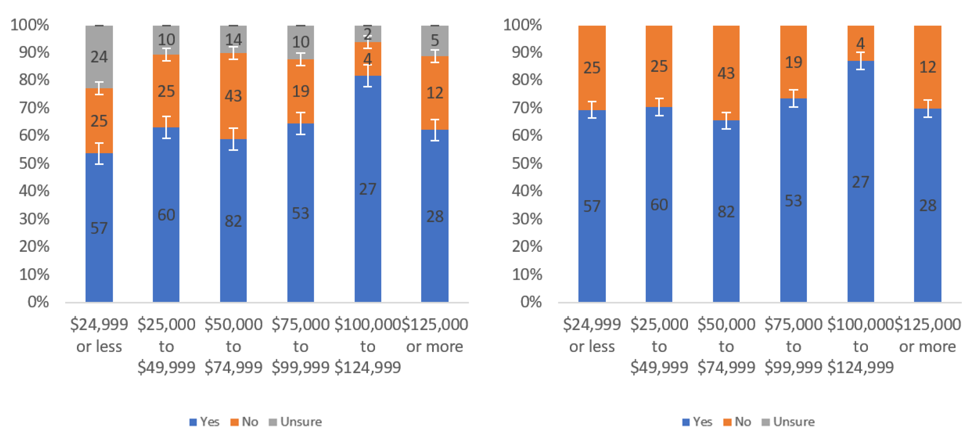 Information 13 00252 g029