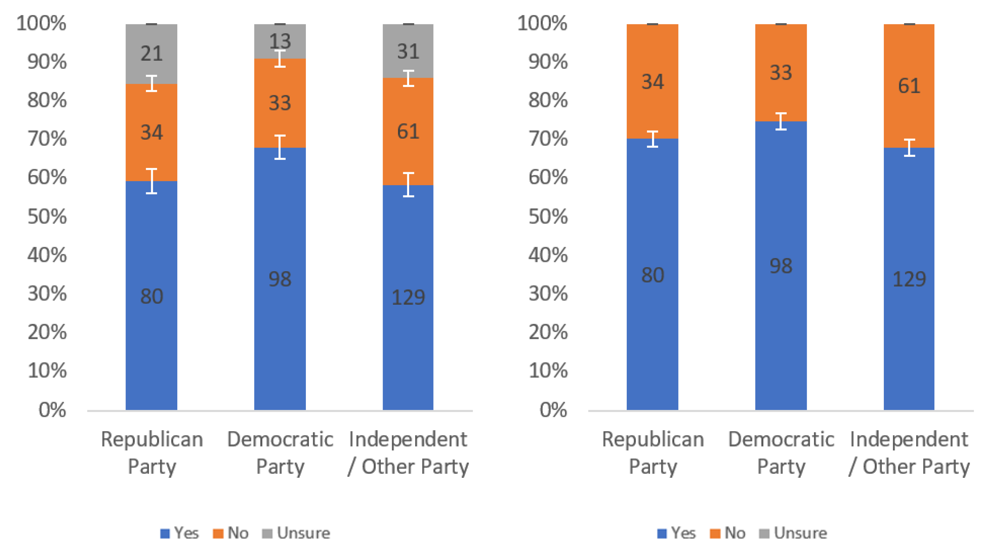 Information 13 00252 g030