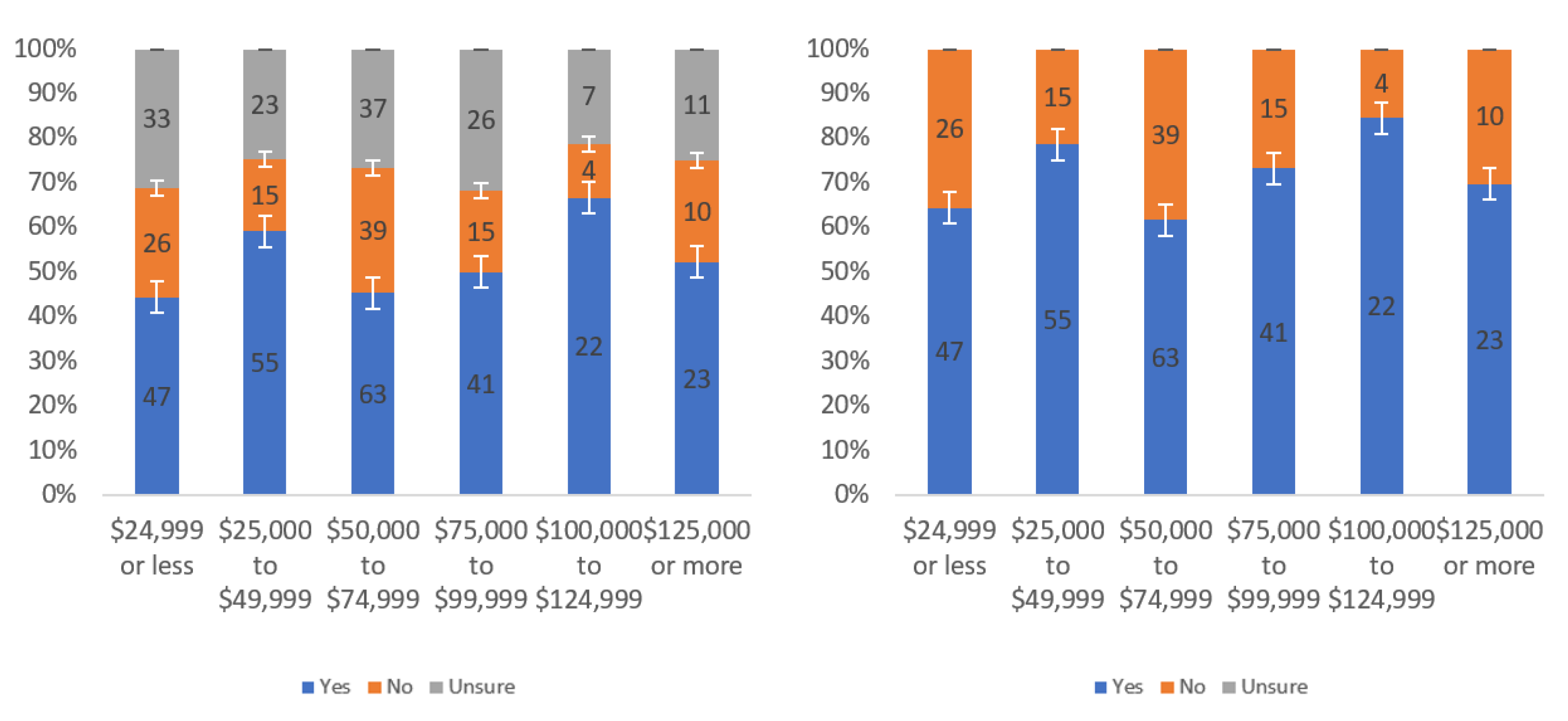 Information 13 00252 g032