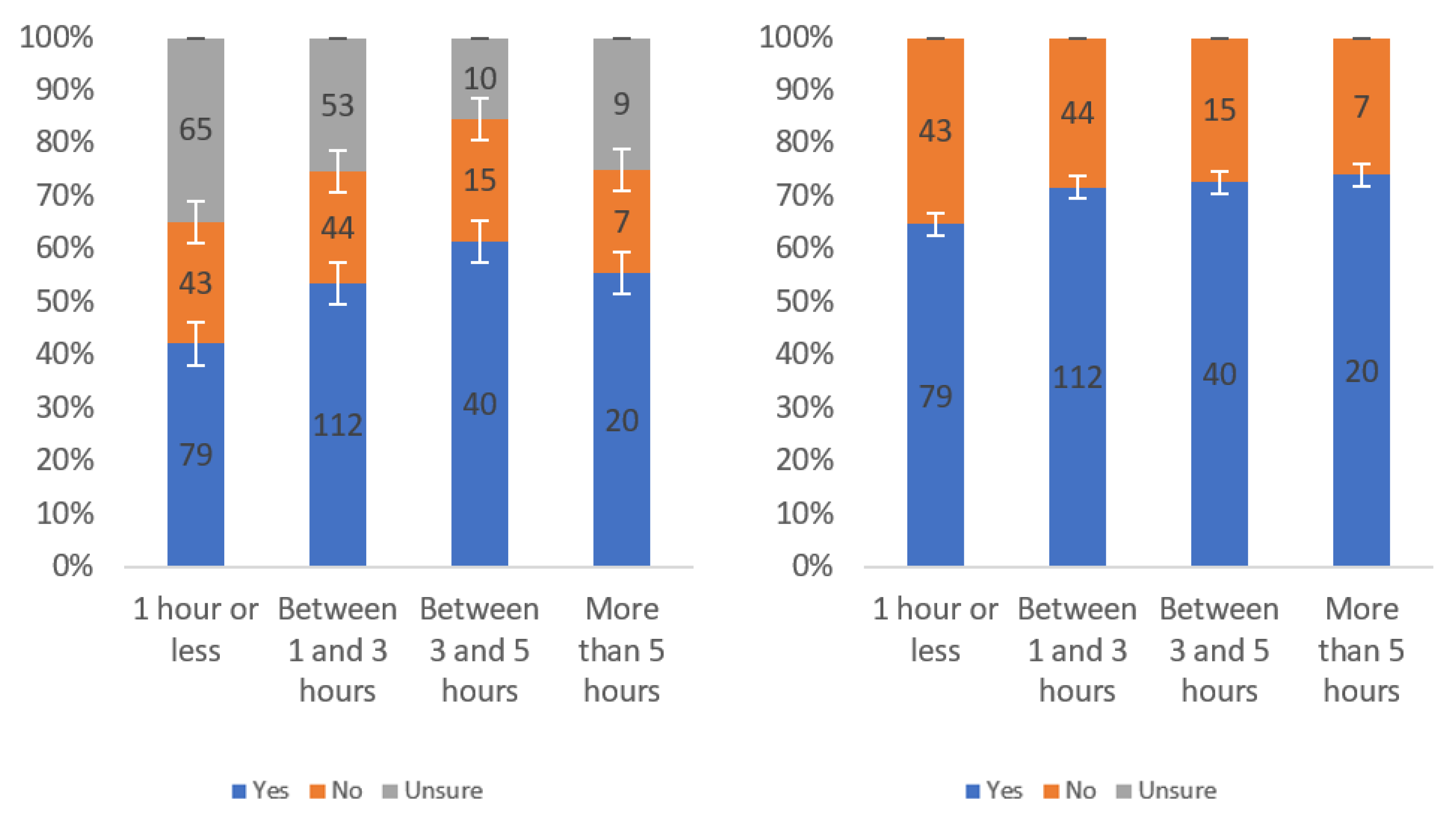 Information 13 00252 g034
