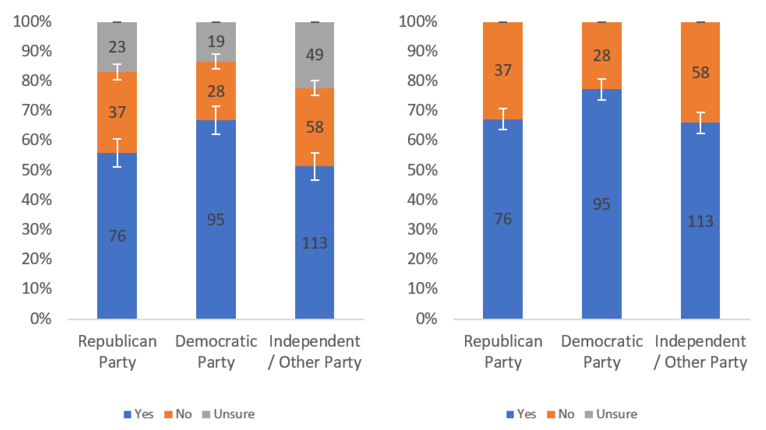 Information 13 00252 g036
