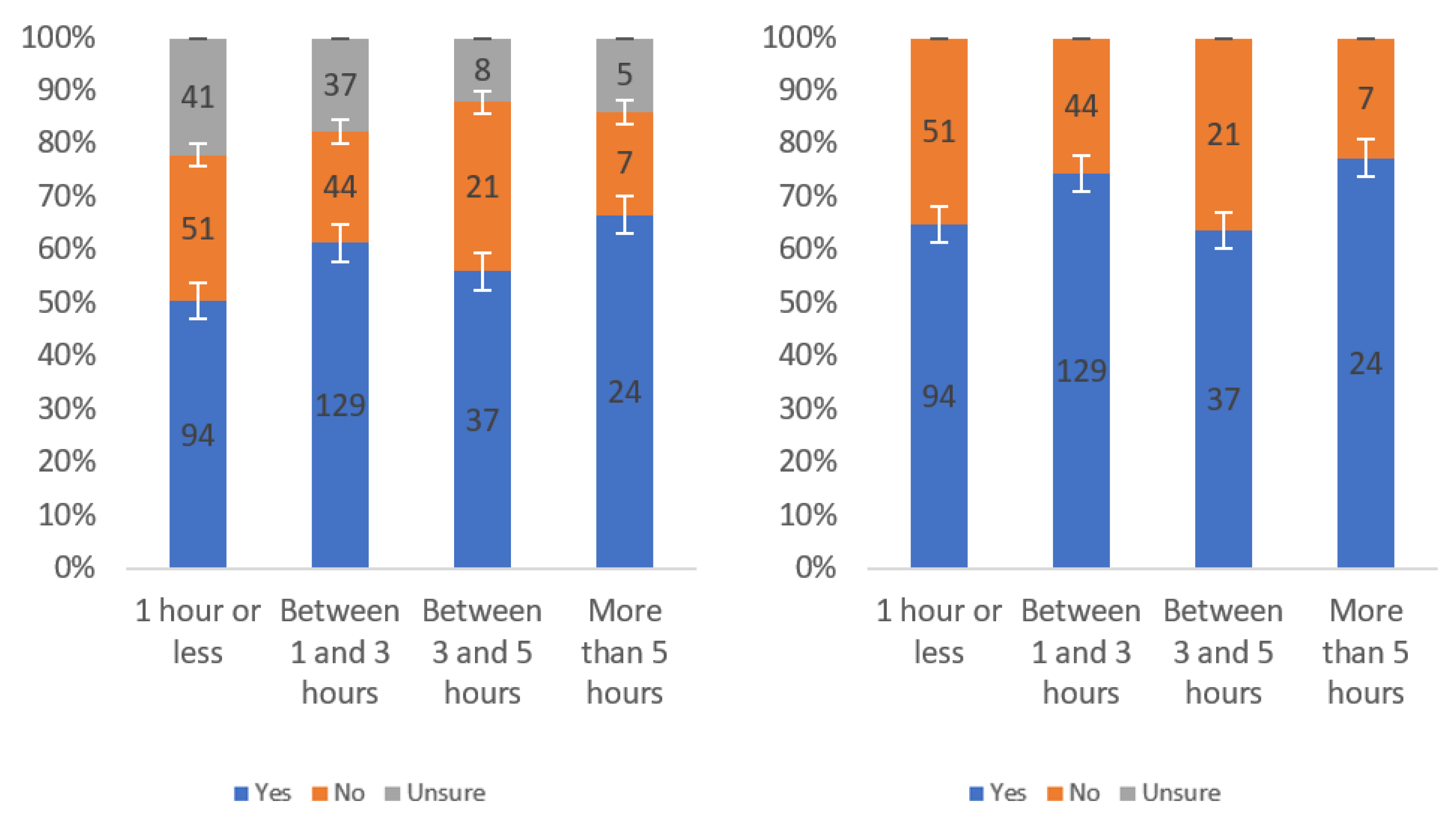 Information 13 00252 g037