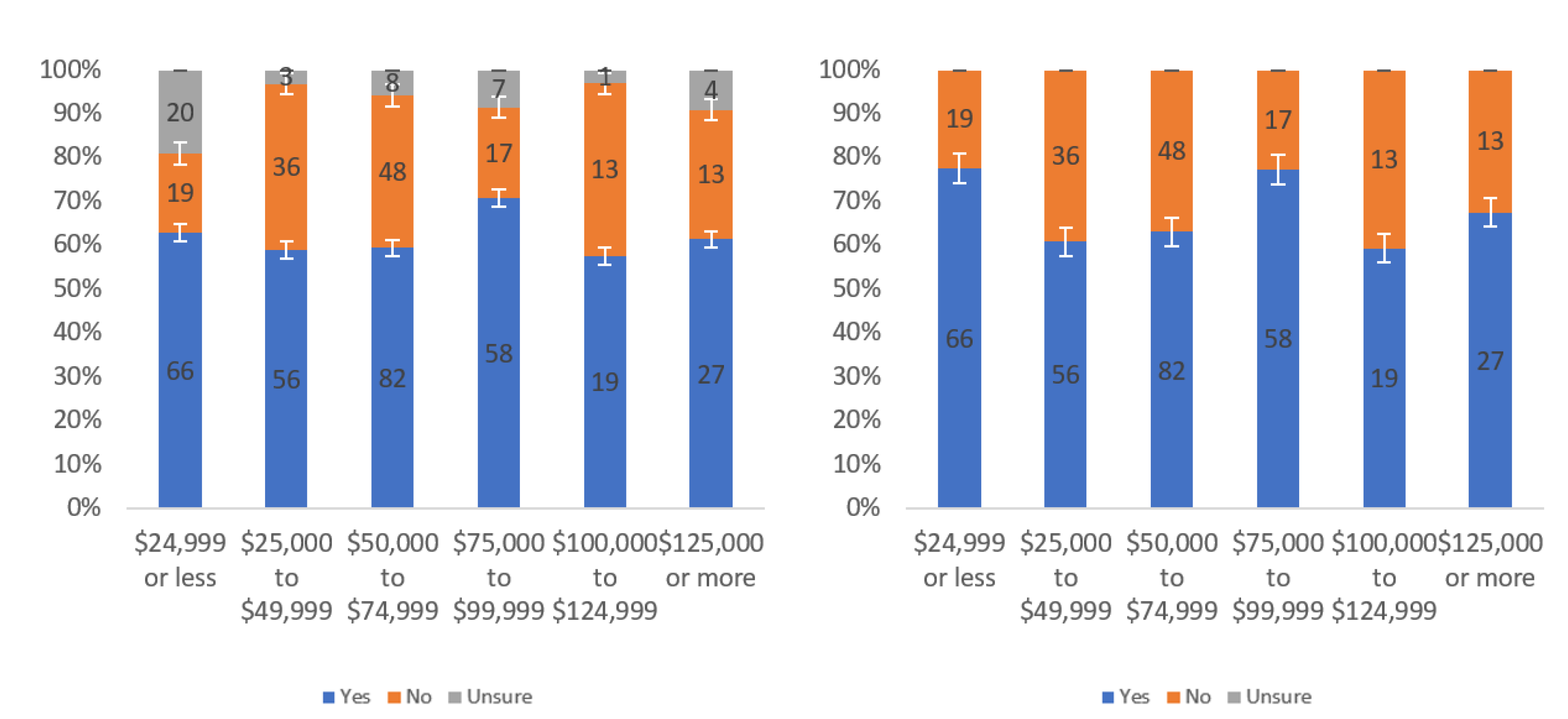 Information 13 00252 g039