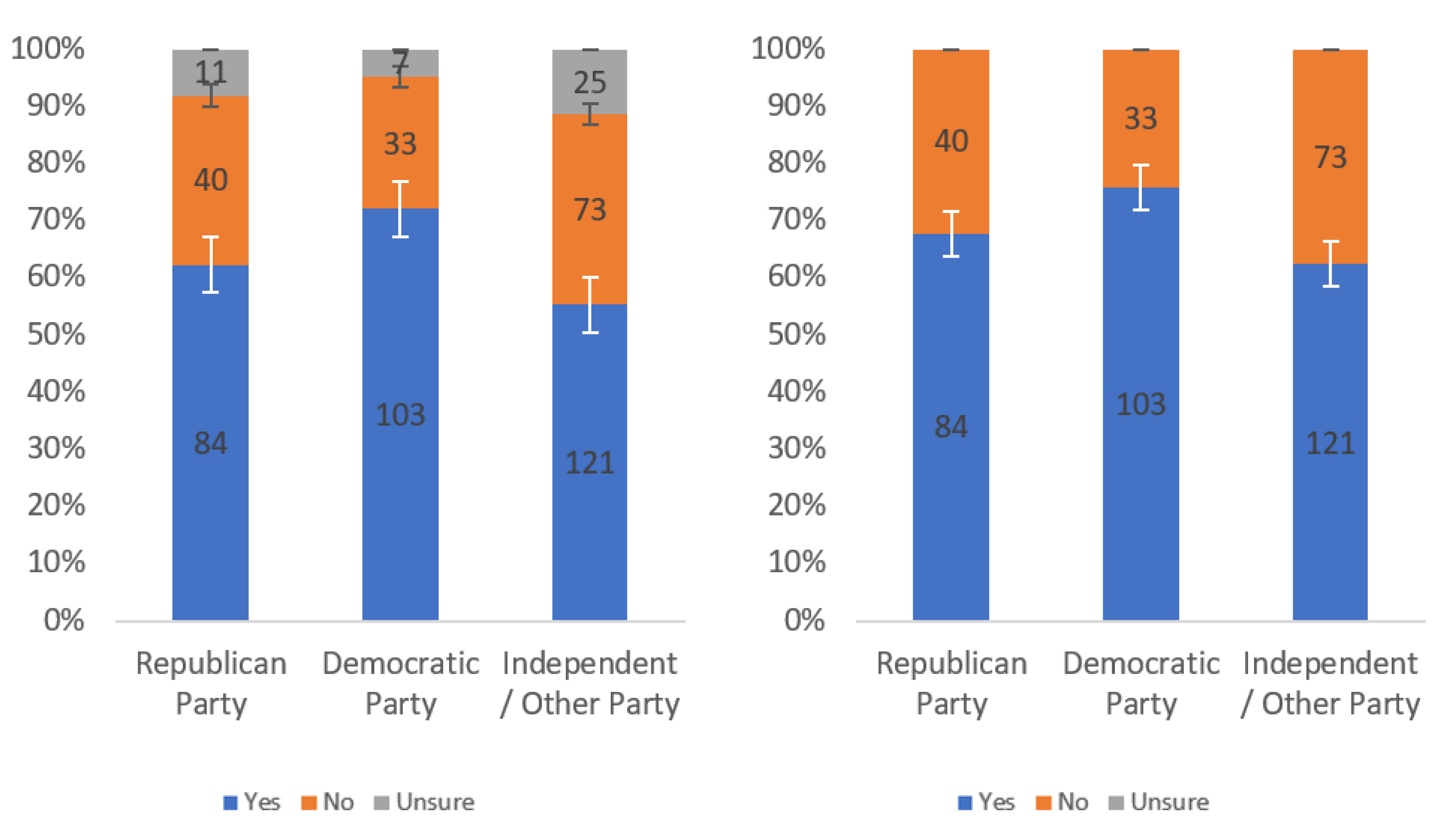 Information 13 00252 g040
