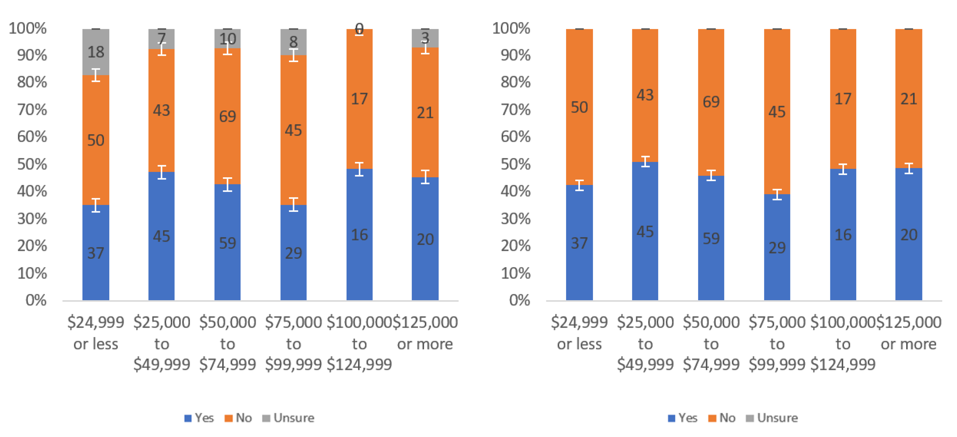 Information 13 00252 g042