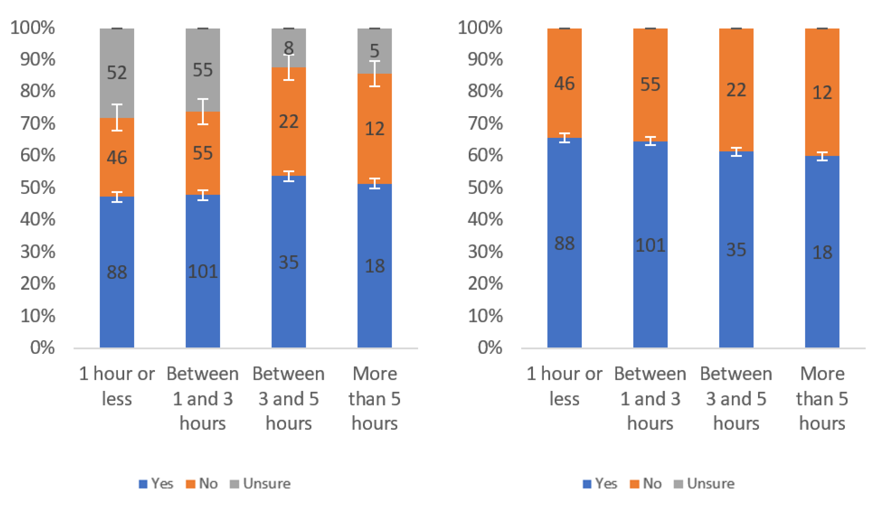 Information 13 00252 g050